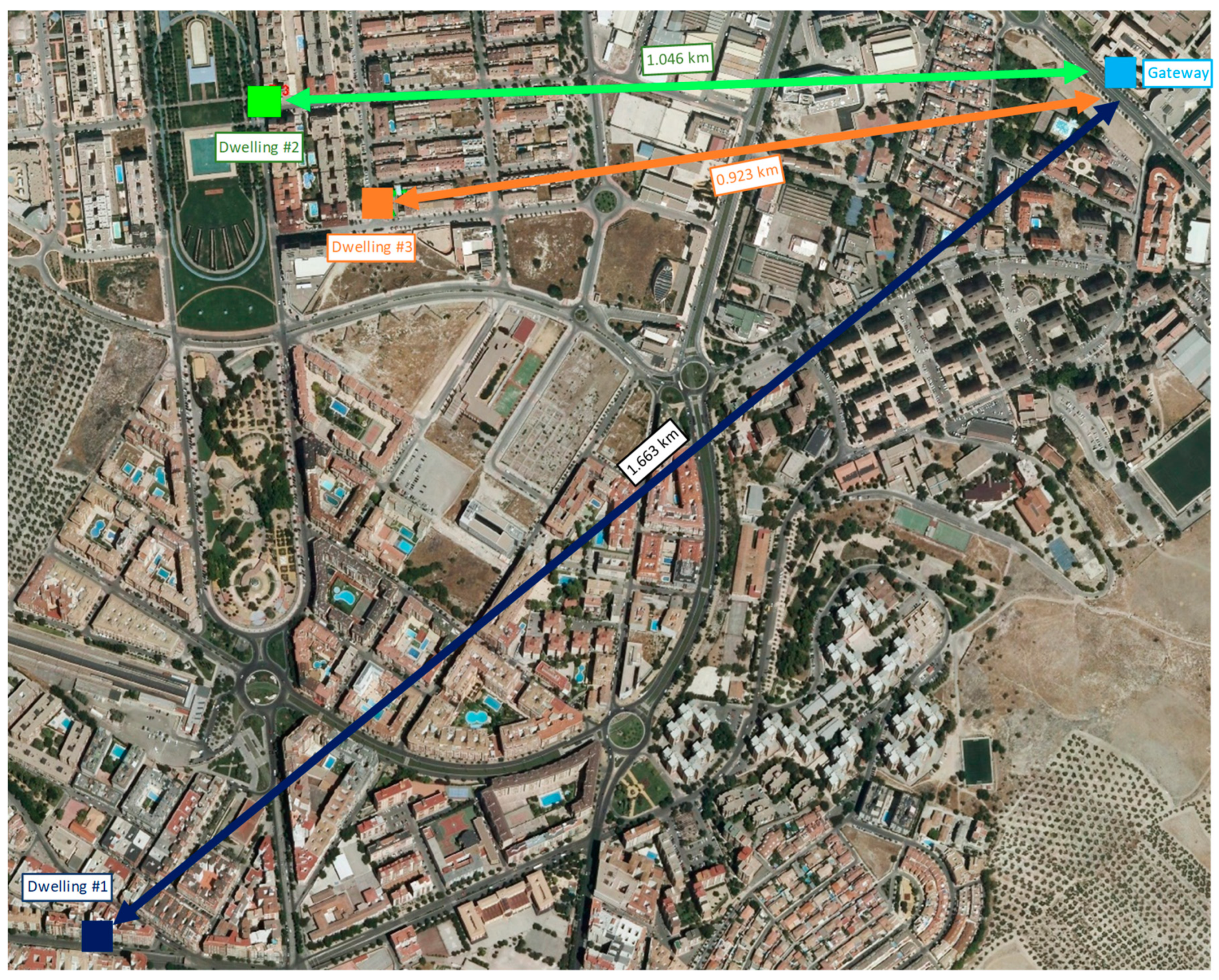 Energies 13 00517 g009