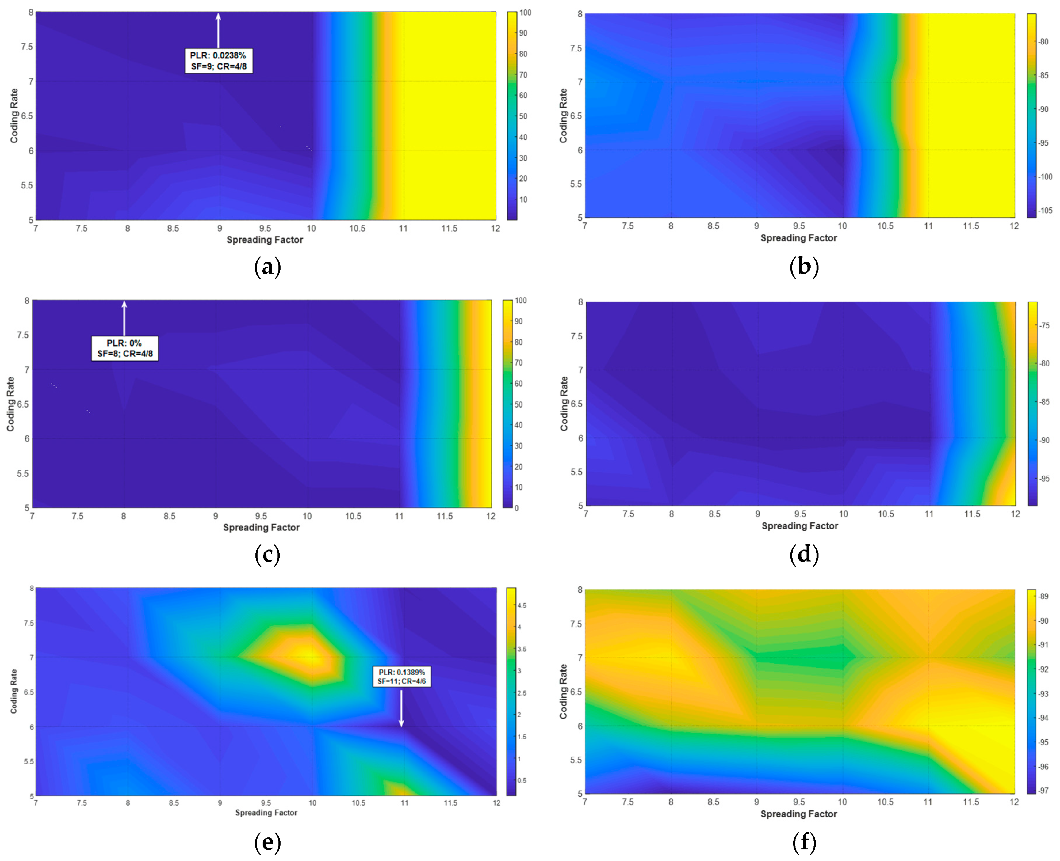 Energies 13 00517 g010