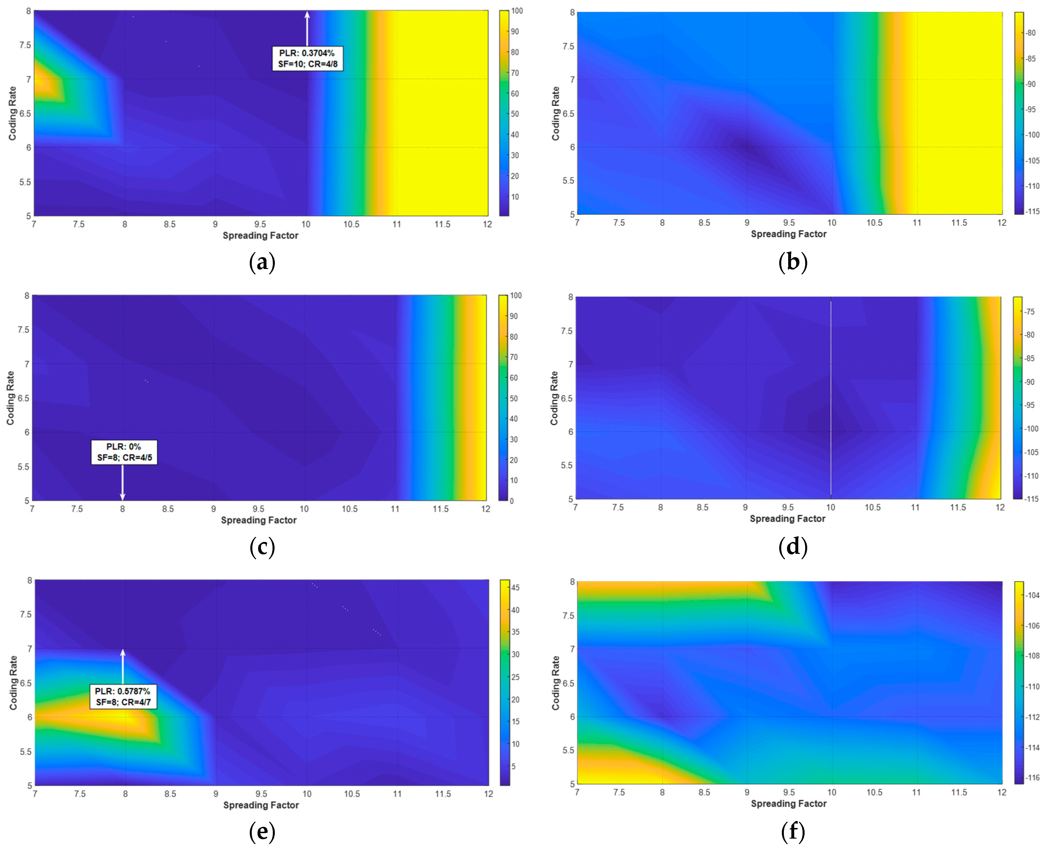 Energies 13 00517 g012