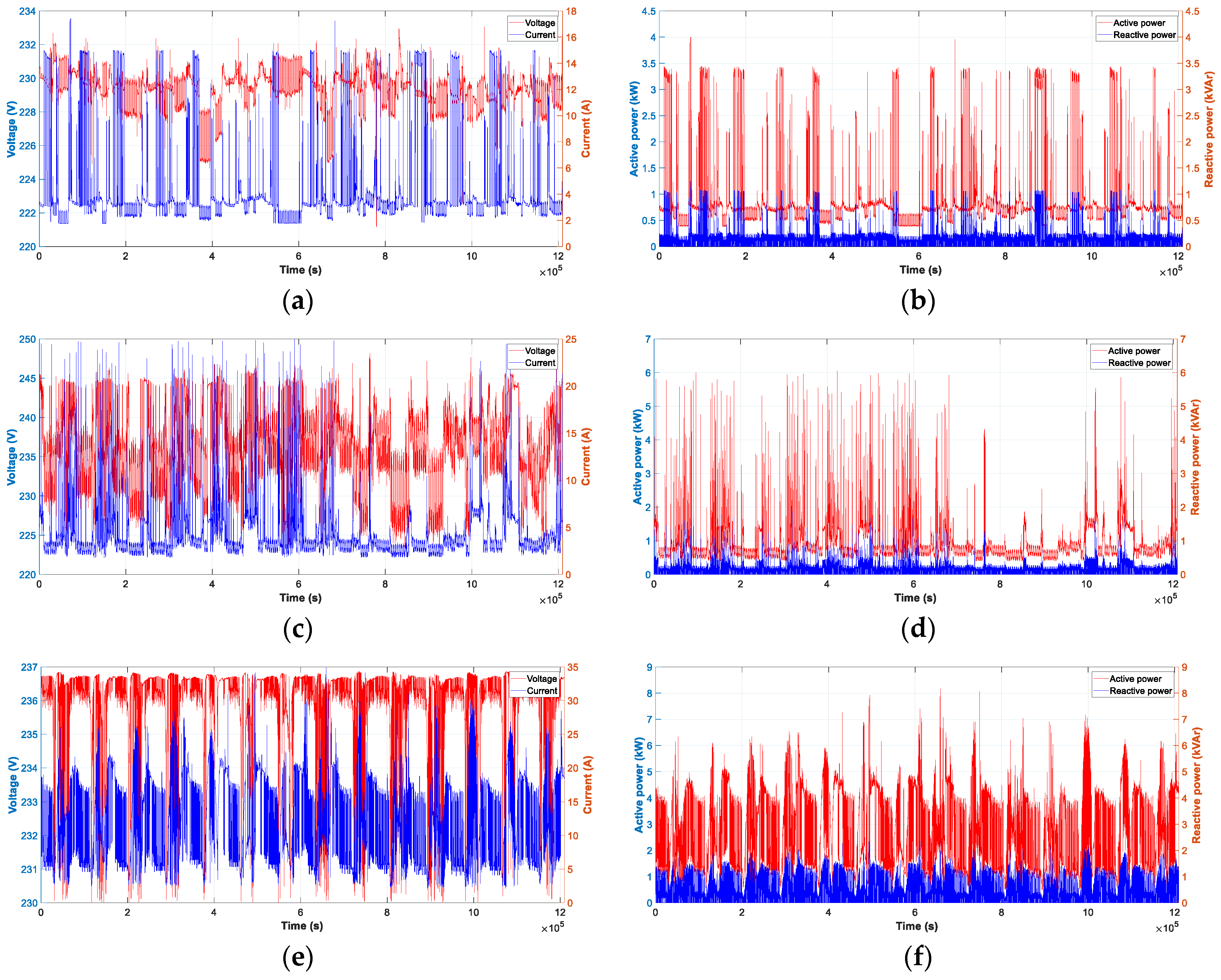 Energies 13 00517 g014