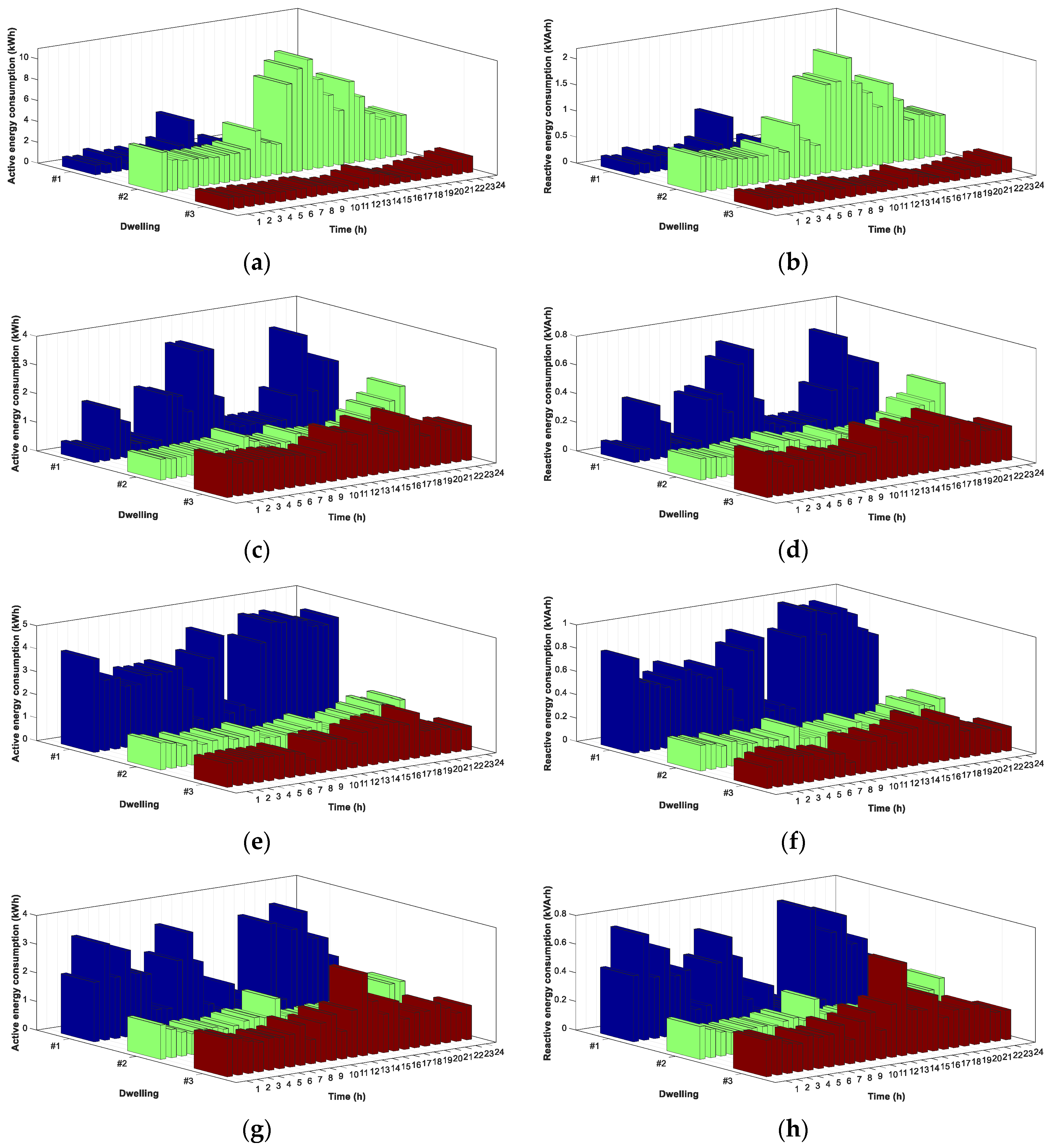 Energies 13 00517 g015