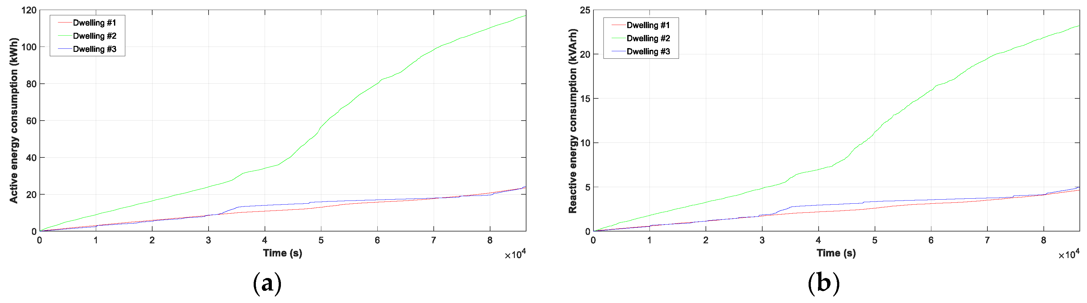 Energies 13 00517 g018a