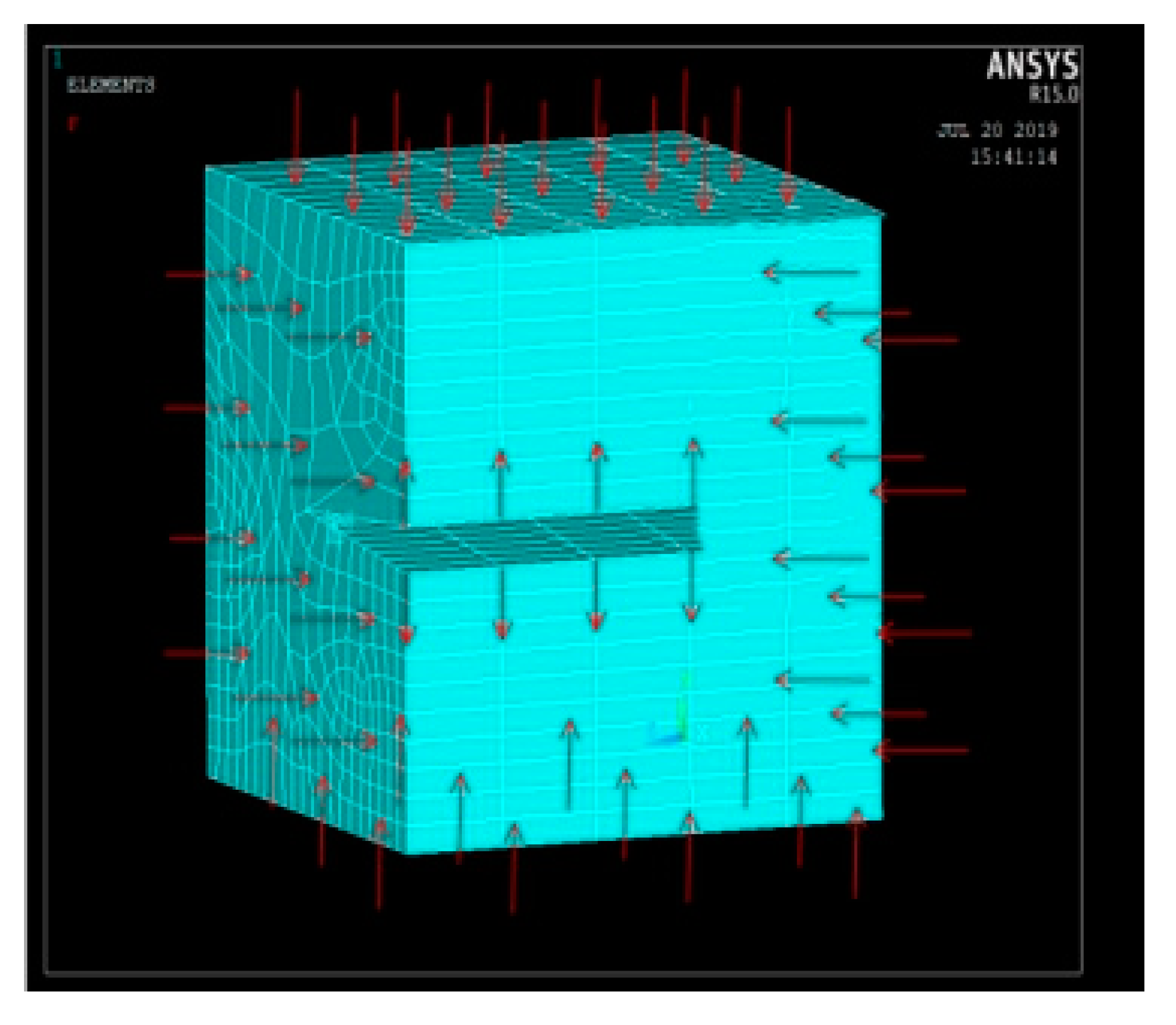 Energies 13 00519 g009 Energies 13 00519 g009