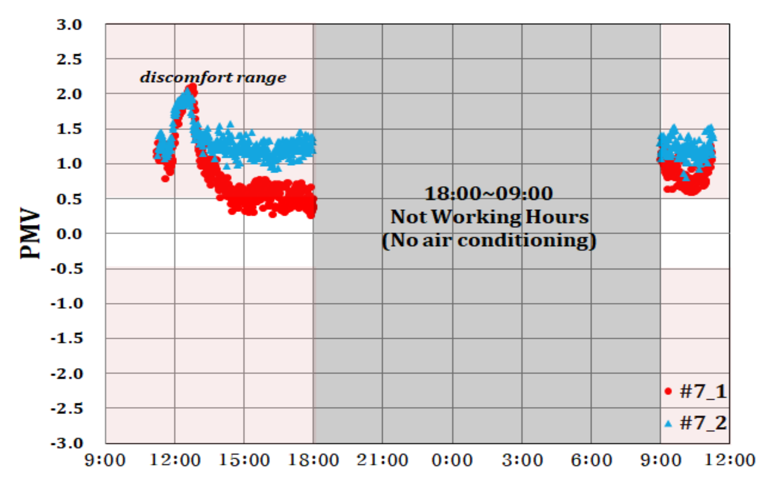 Energies 13 00523 g004