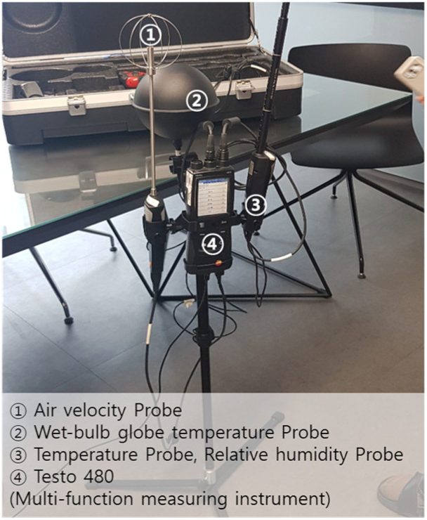 Energies 13 00523 i001