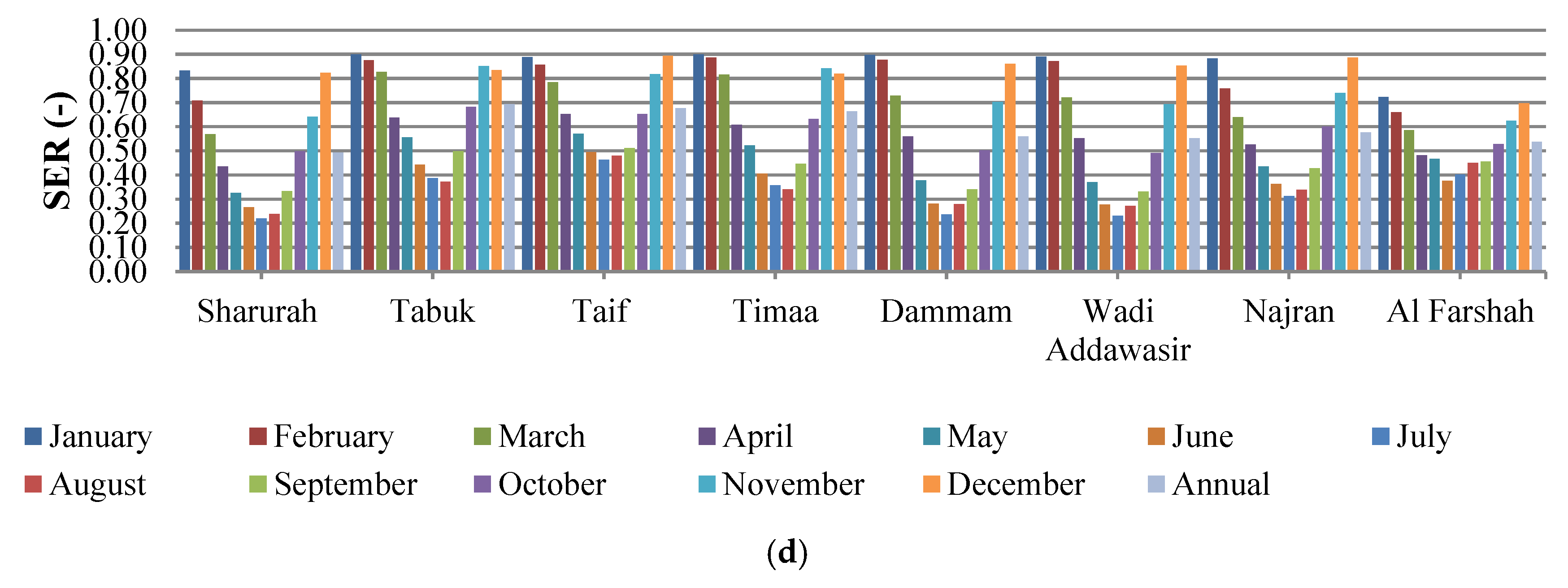 Energies 13 00524 g010b Energies 13 00524 g010b