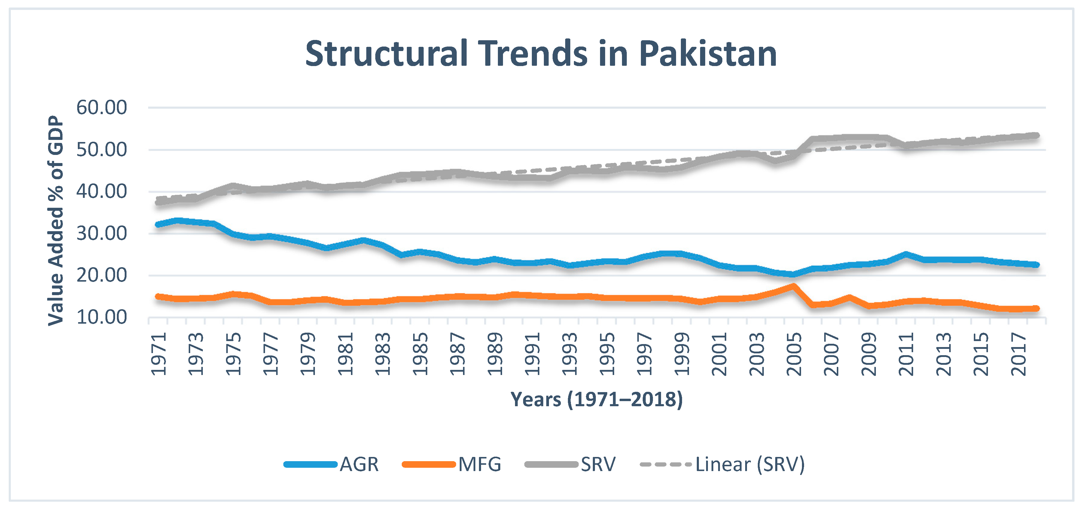 Energies 13 00526 g001