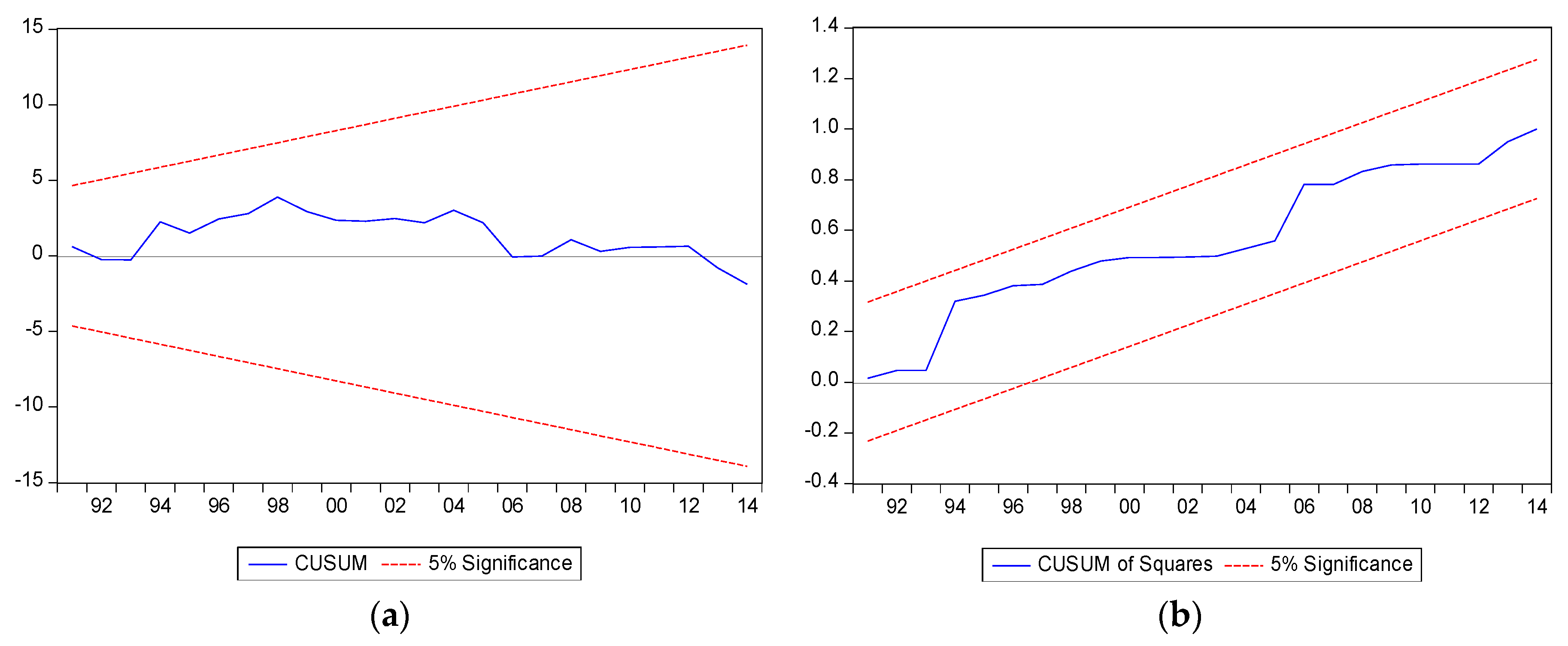 Energies 13 00526 g002