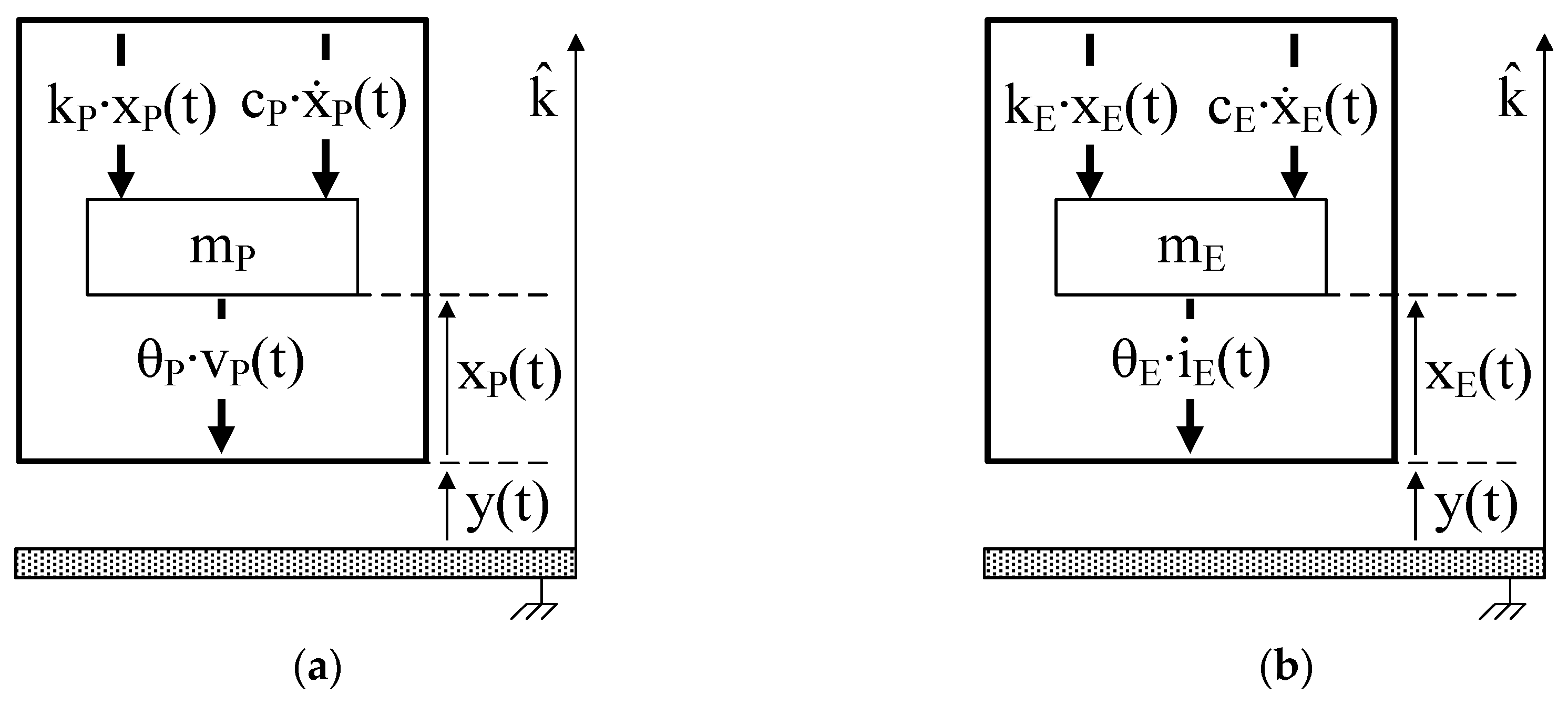 Energies 13 00527 g003 Energies 13 00527 g003