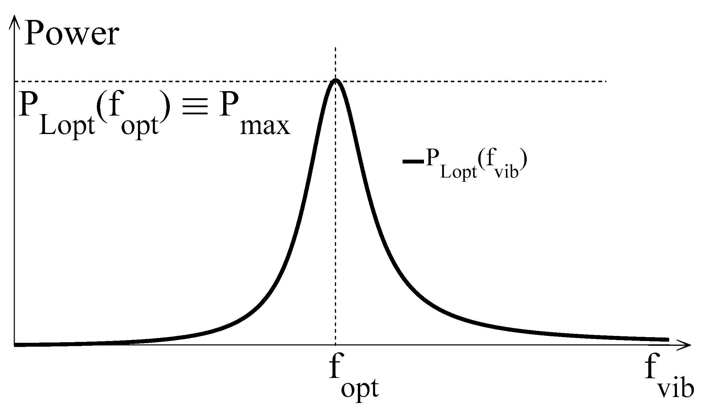 Energies 13 00527 g005 Energies 13 00527 g005