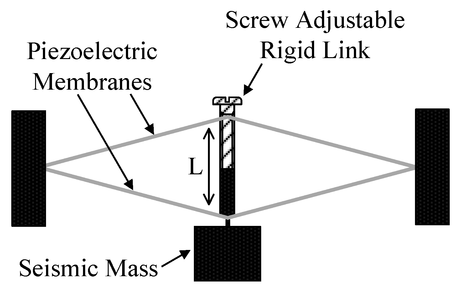 Energies 13 00527 g015 Energies 13 00527 g015