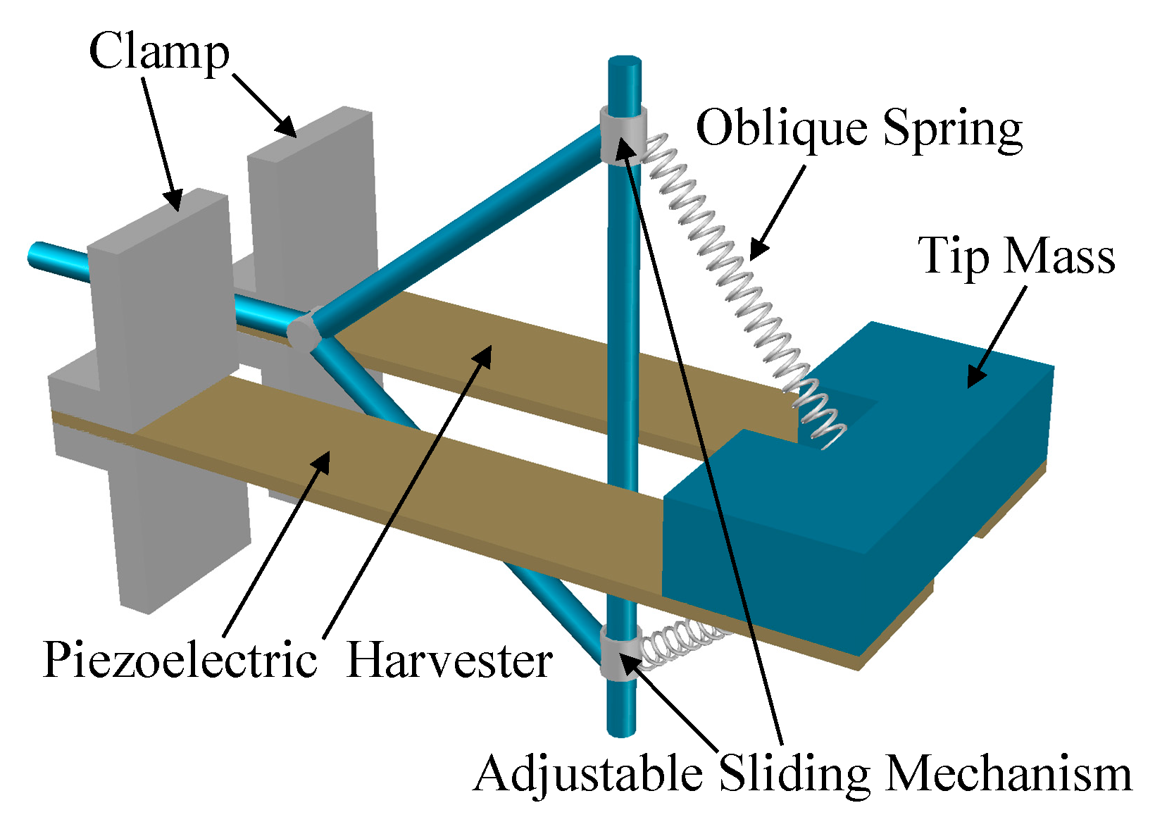Energies 13 00527 g017 Energies 13 00527 g017