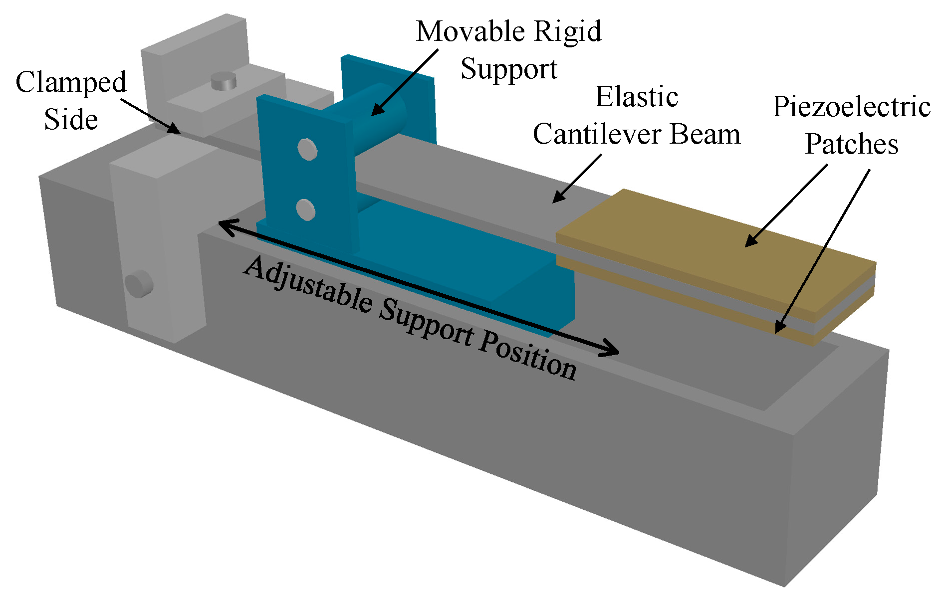 Energies 13 00527 g020 Energies 13 00527 g020