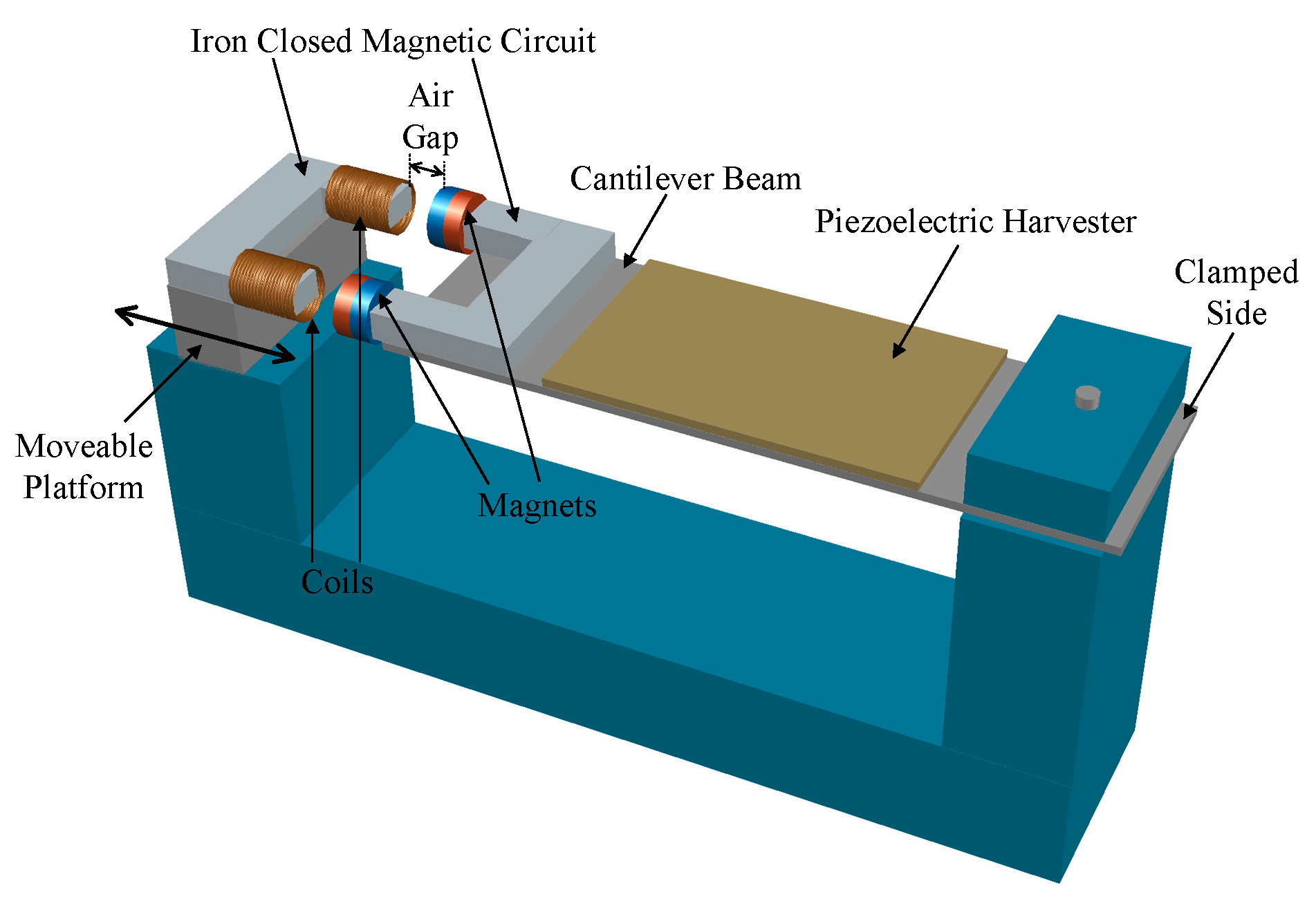 Energies 13 00527 g022 Energies 13 00527 g022