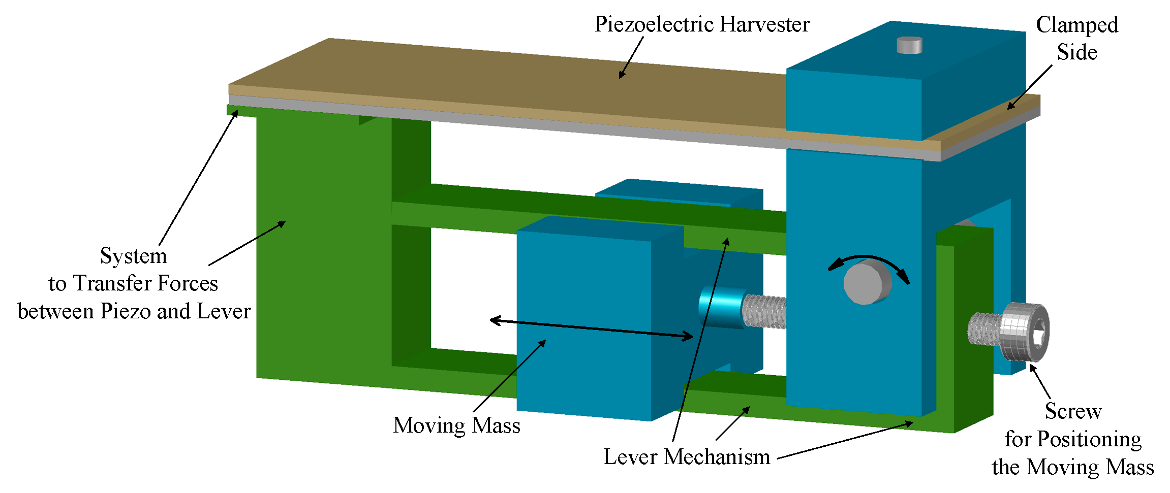 Energies 13 00527 g024 Energies 13 00527 g024