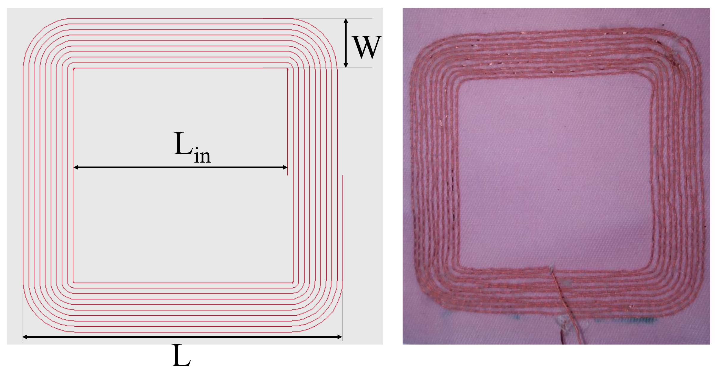 Energies 13 00528 g004 Energies 13 00528 g004