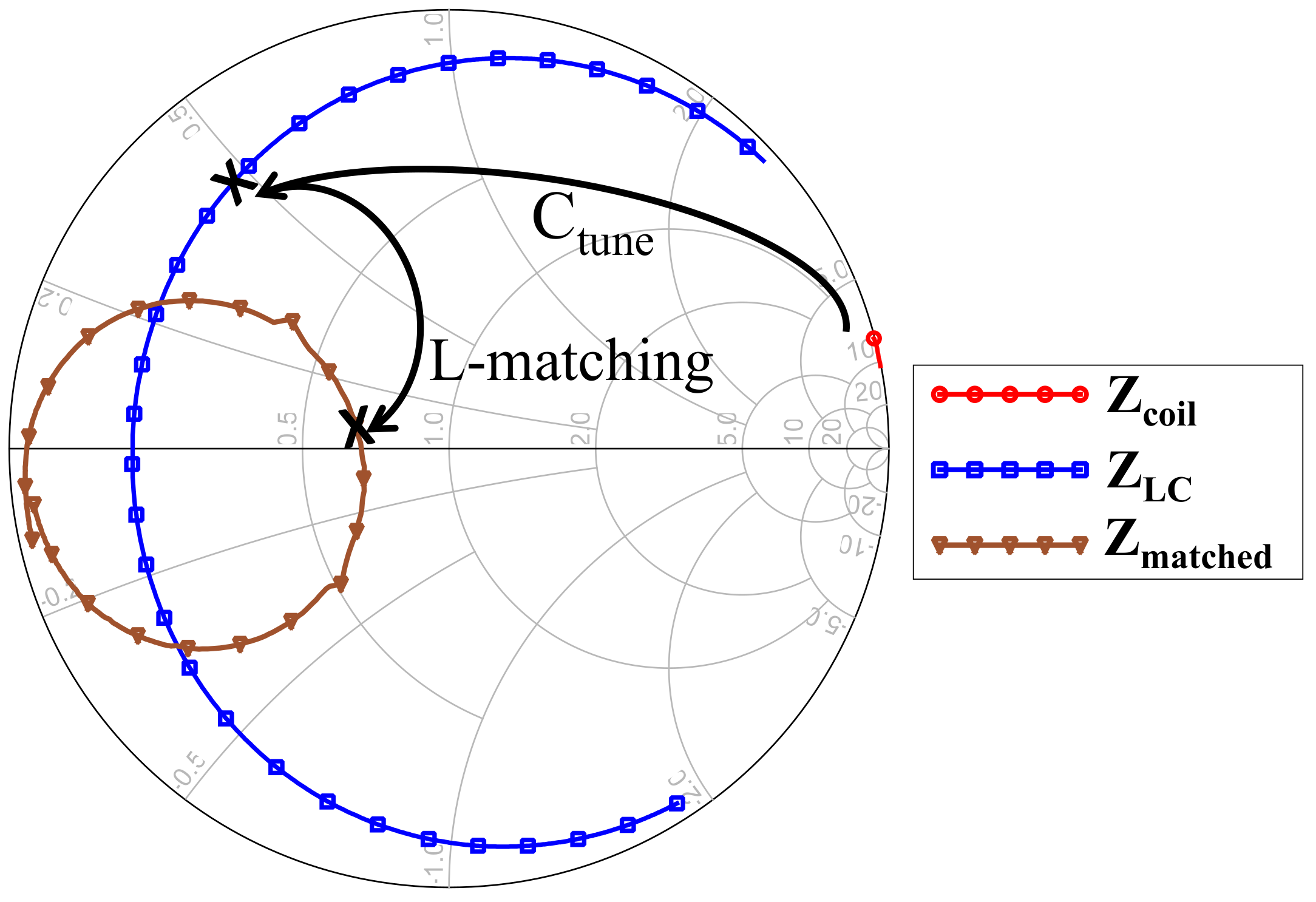 Energies 13 00528 g006 Energies 13 00528 g006