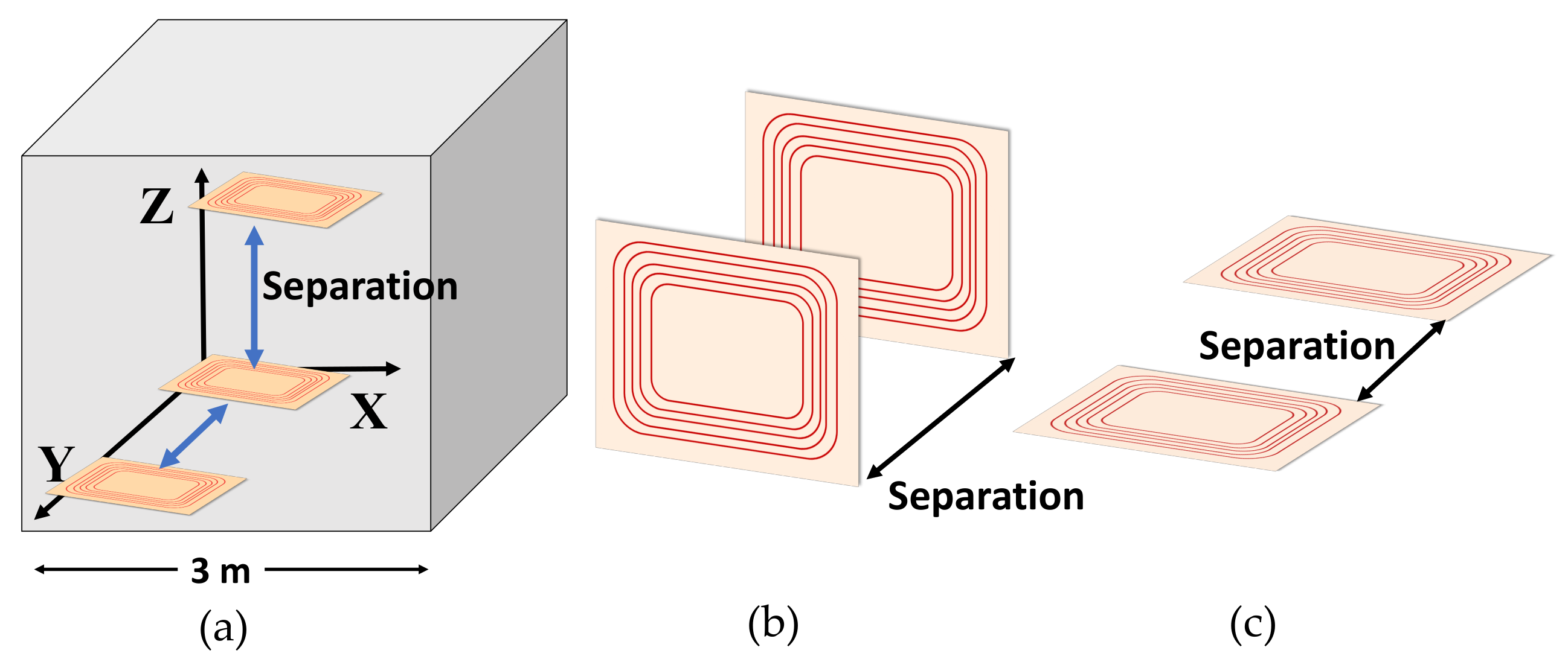 Energies 13 00528 g012 Energies 13 00528 g012