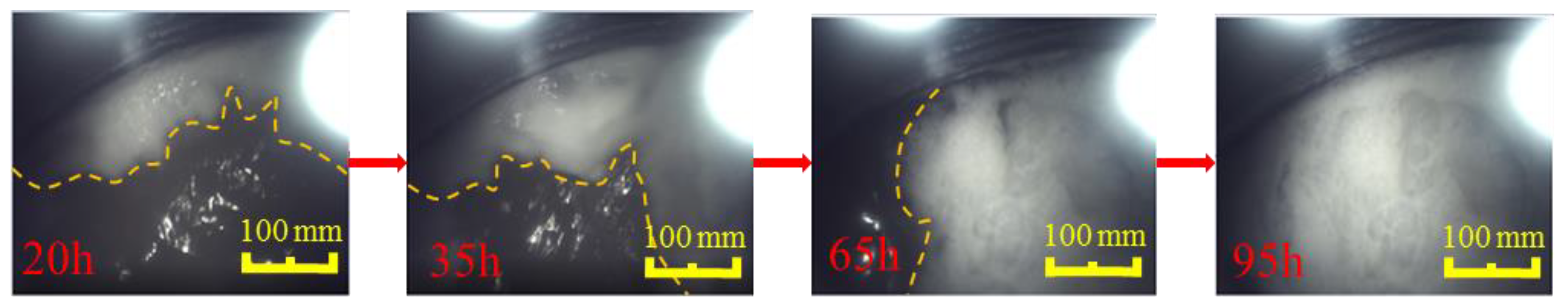 Energies 13 00531 g004 550