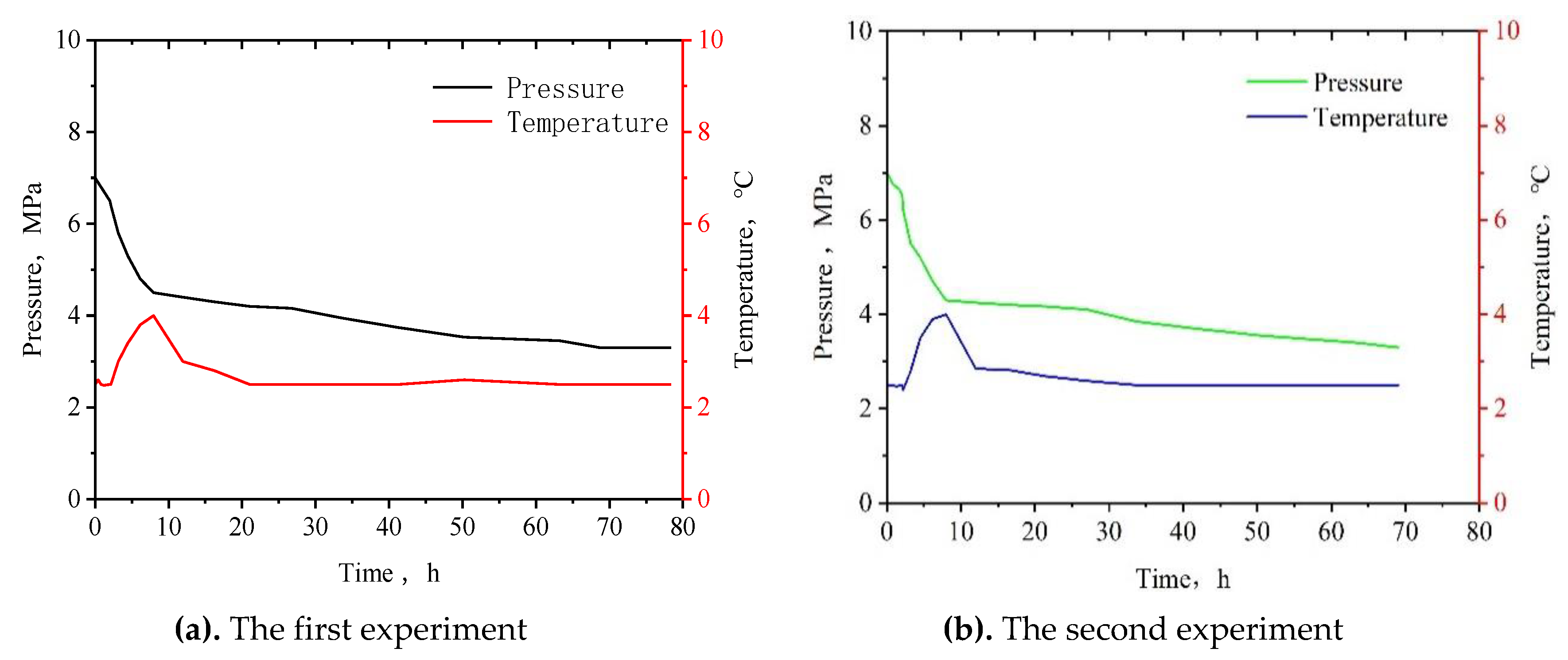 Energies 13 00531 g008 550