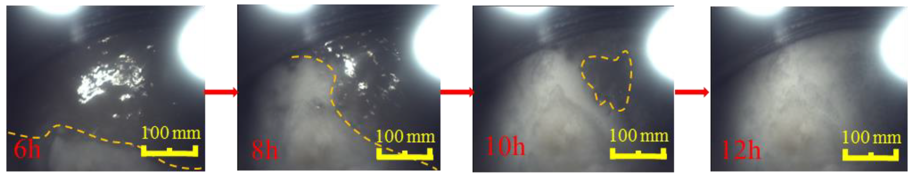 Energies 13 00531 g013 550