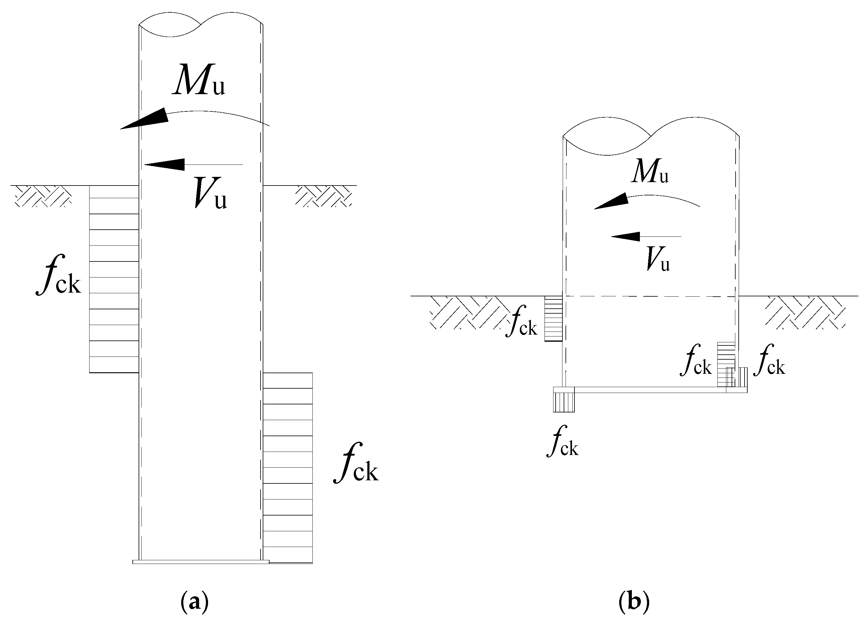 Energies 13 00533 g002
