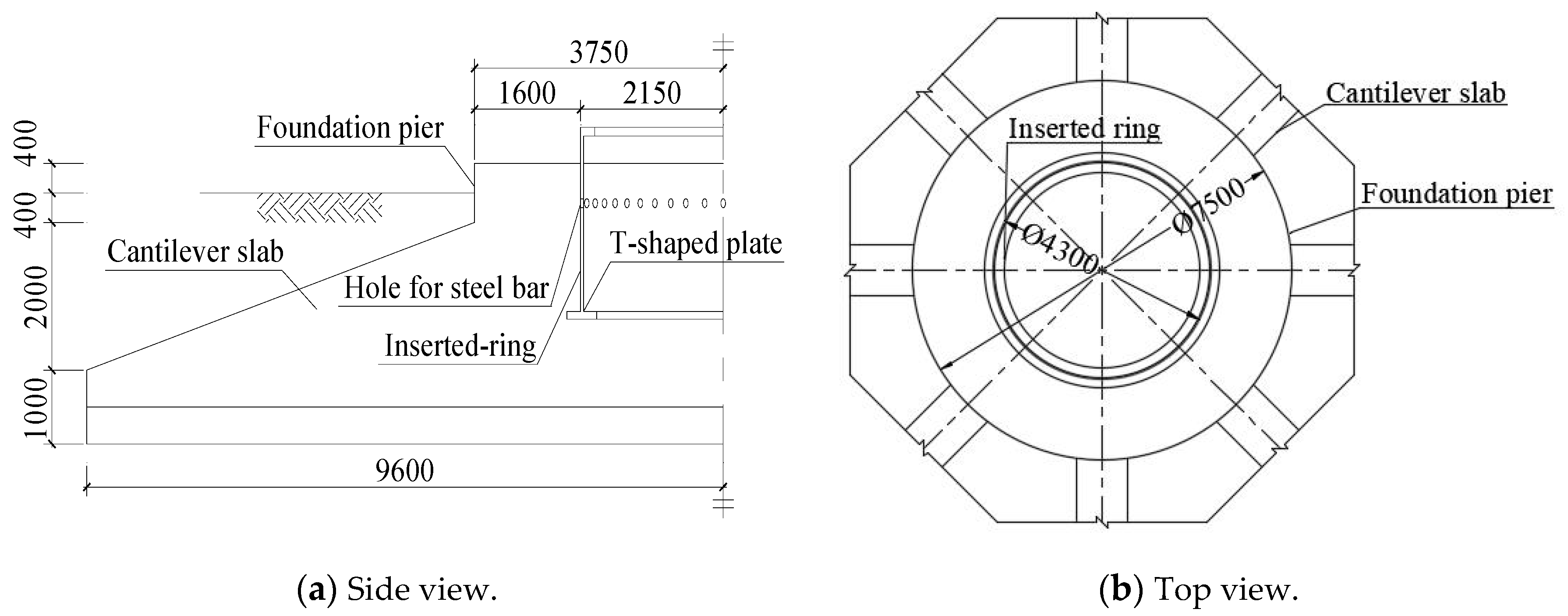 Energies 13 00533 g003
