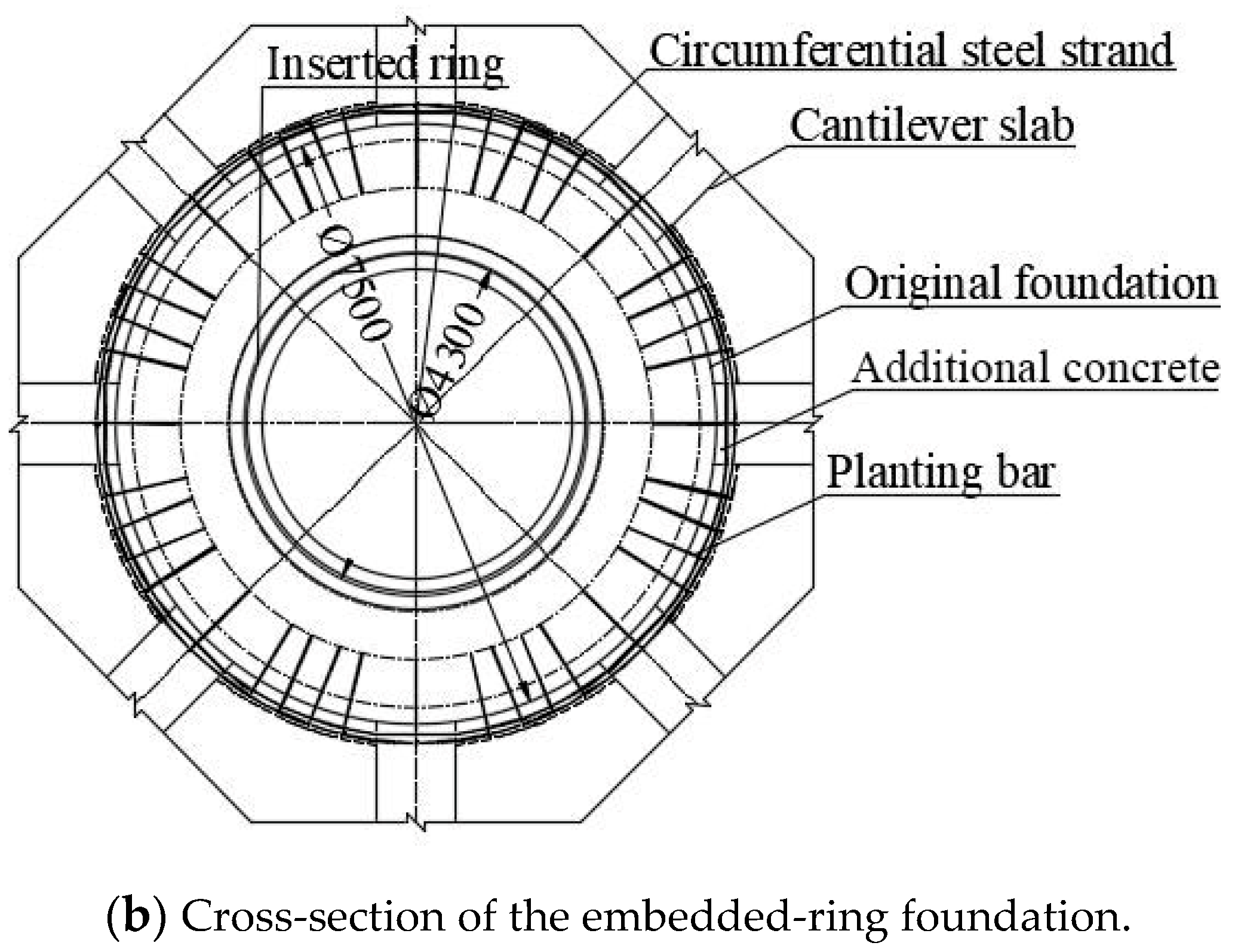 Energies 13 00533 g004b