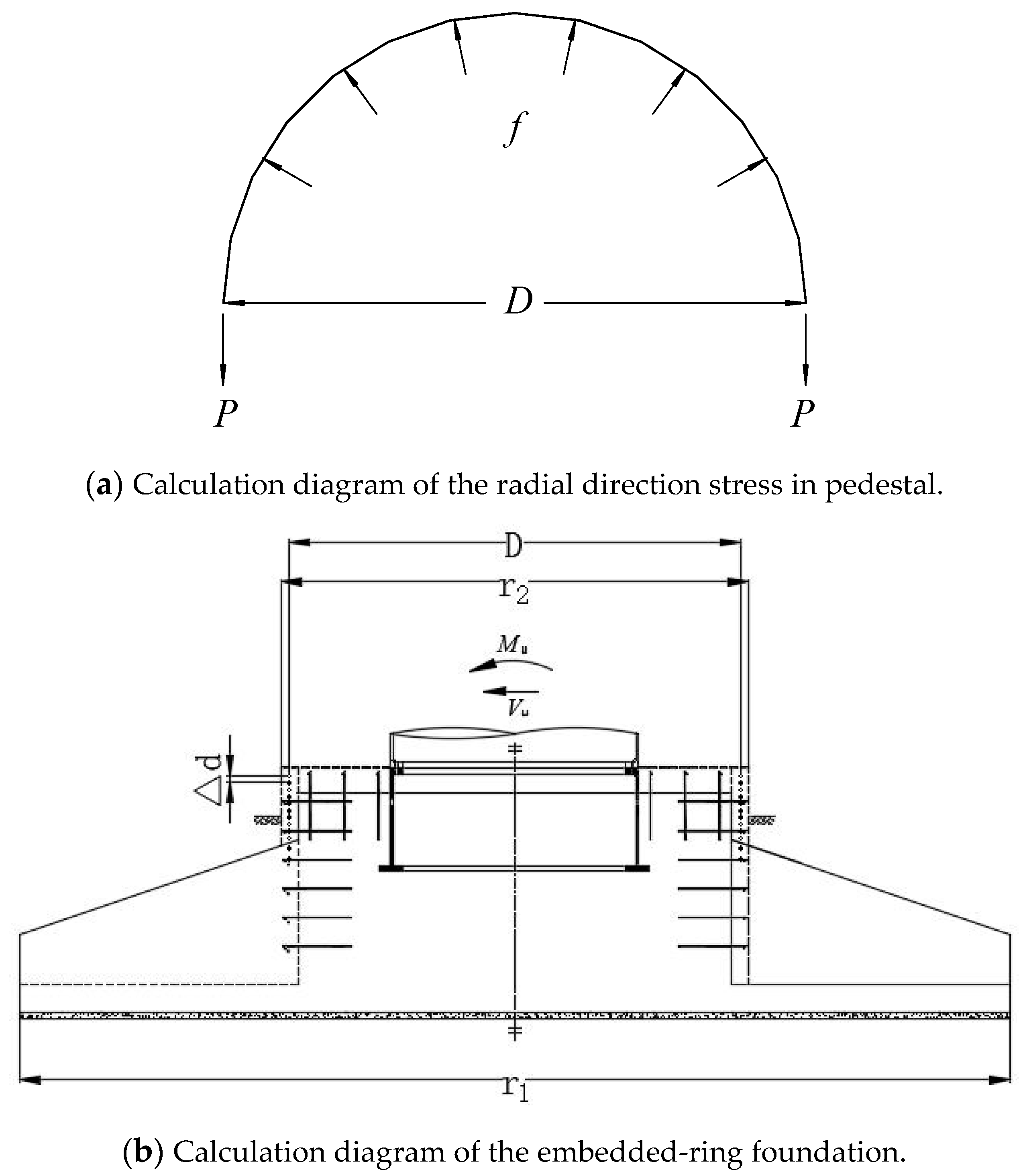 Energies 13 00533 g005