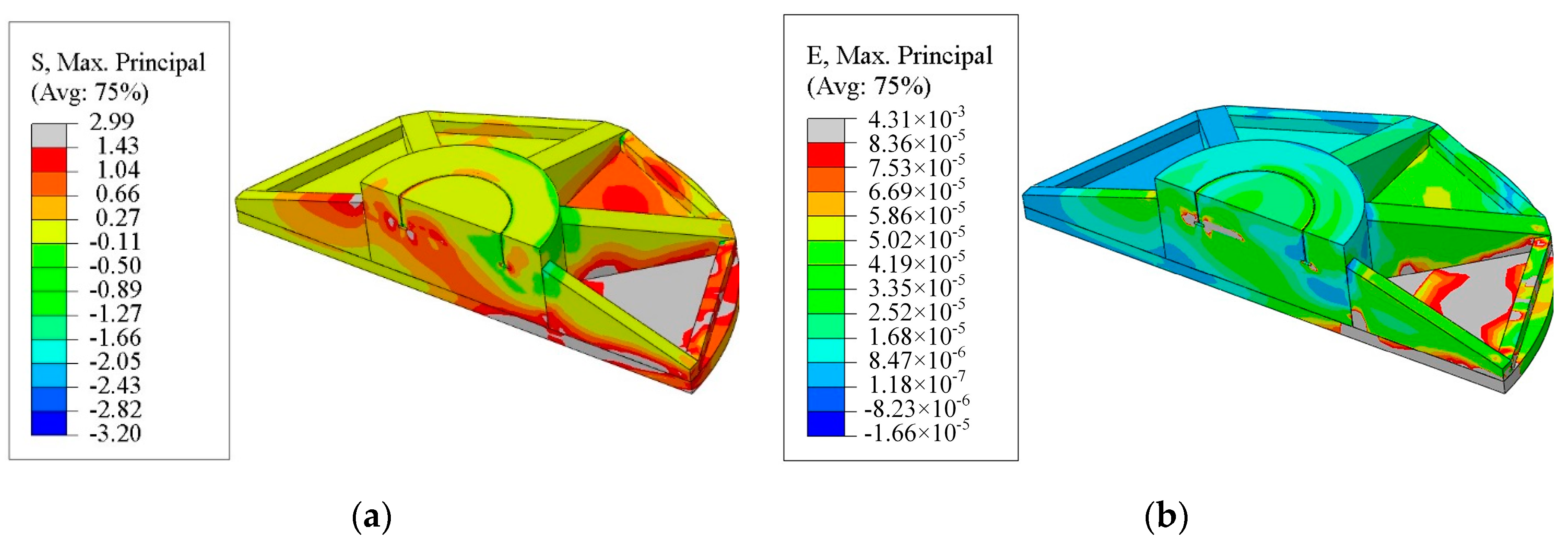 Energies 13 00533 g009