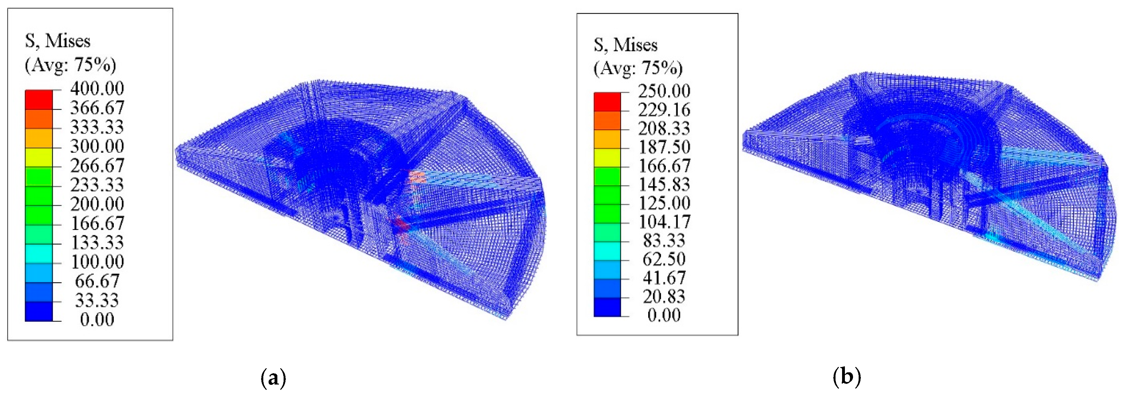Energies 13 00533 g010