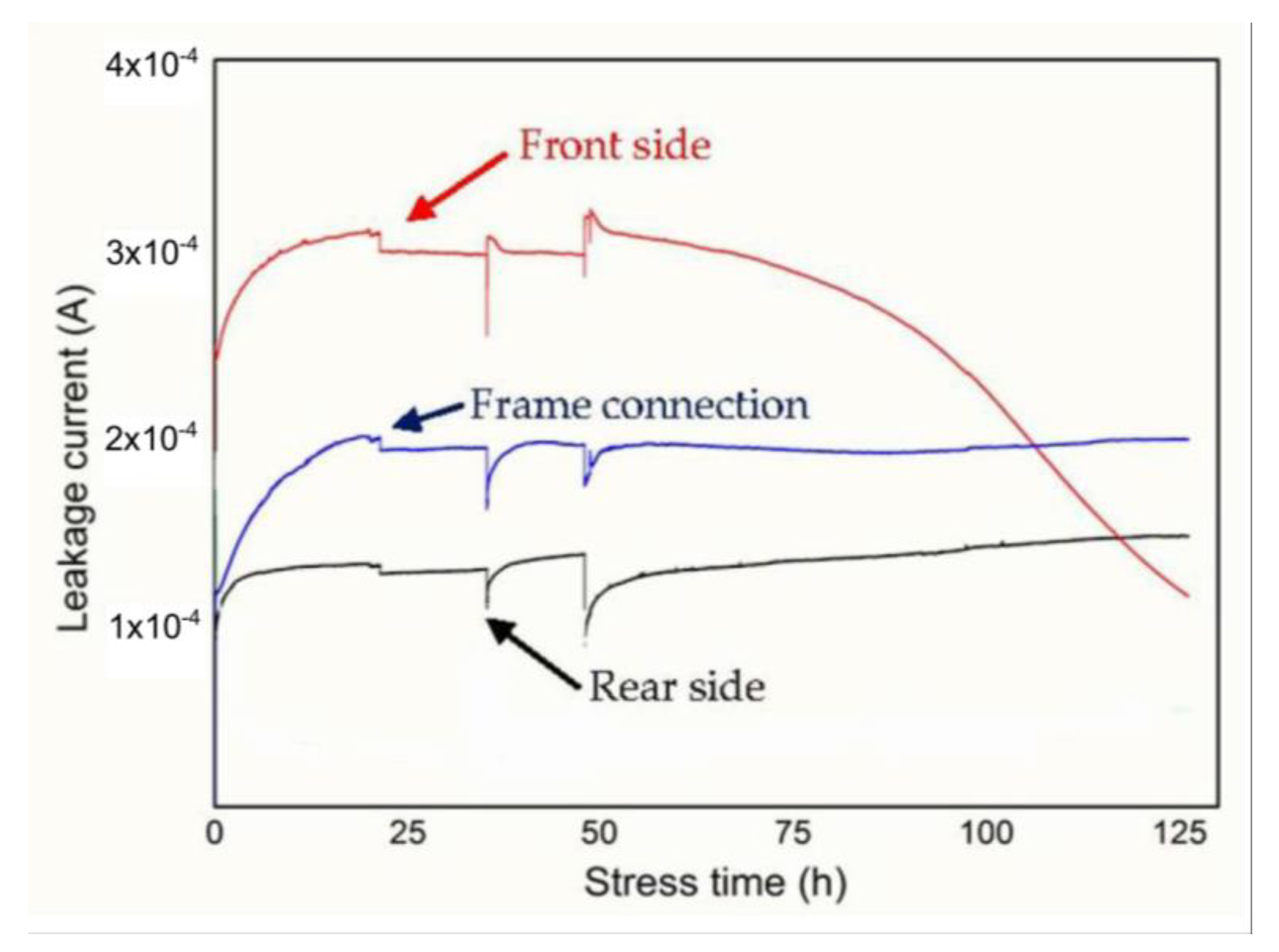 Energies 13 00537 g012 Energies 13 00537 g012