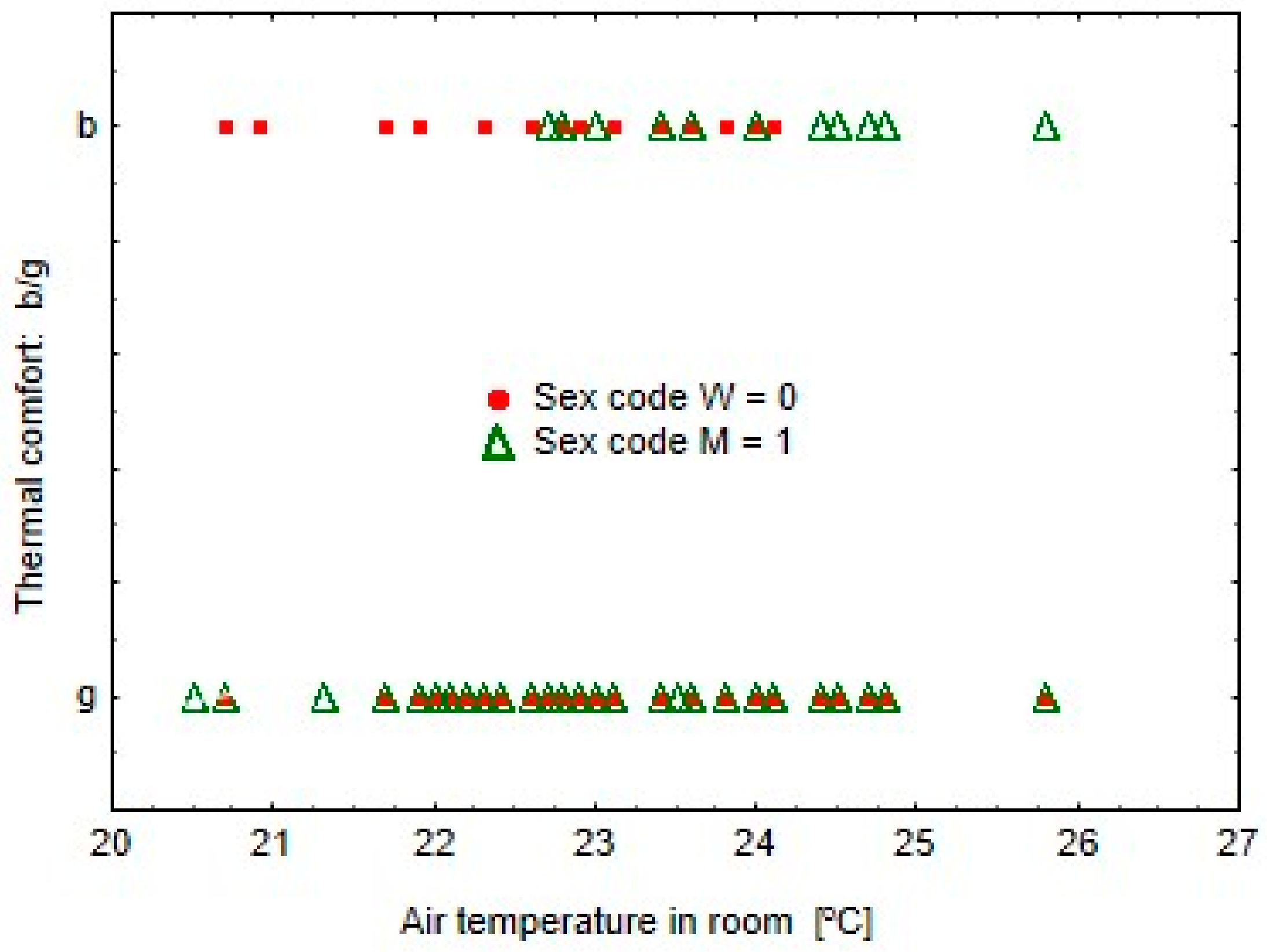 Energies 13 00538 g003 Energies 13 00538 g003