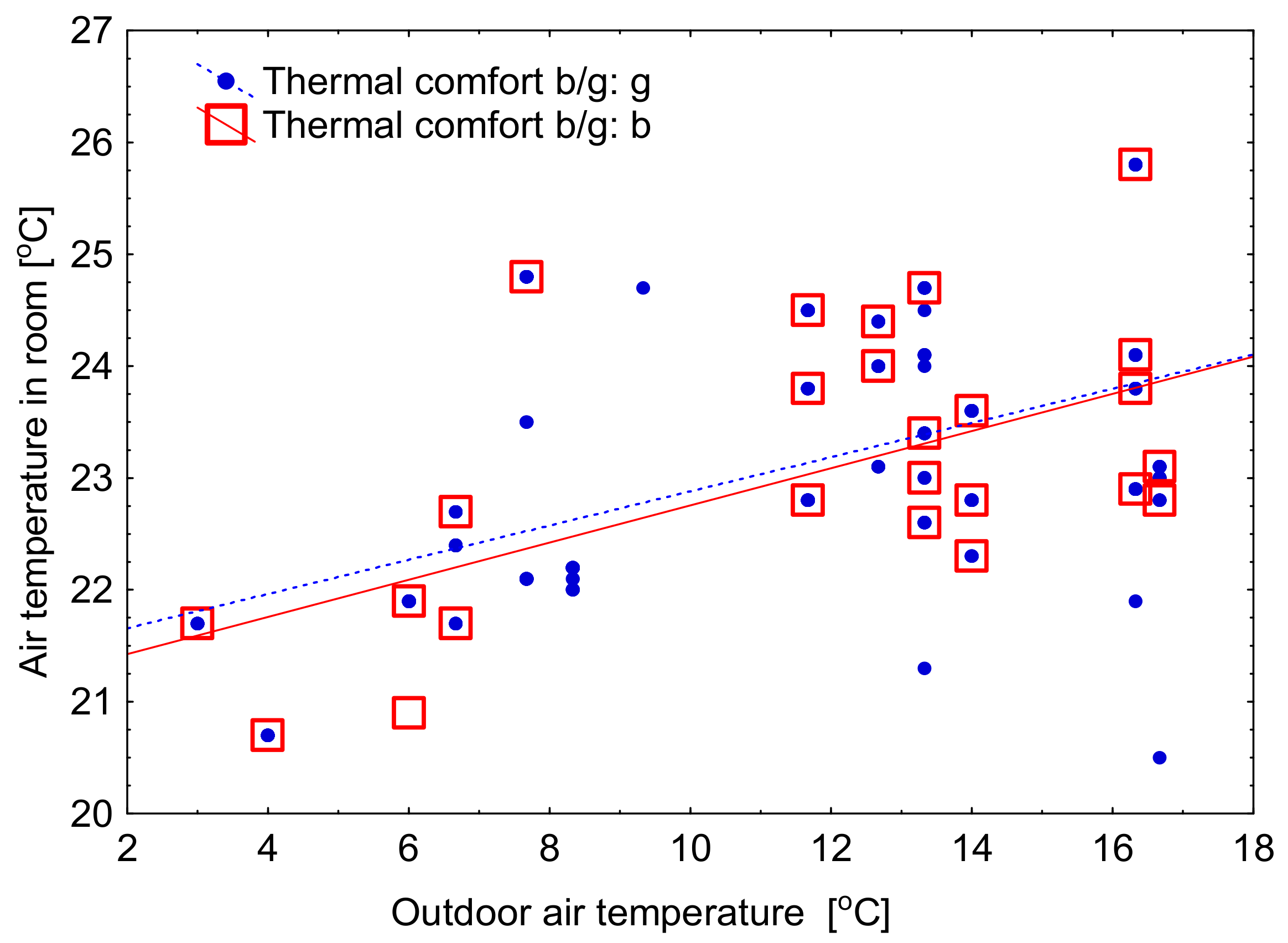 Energies 13 00538 g005 Energies 13 00538 g005