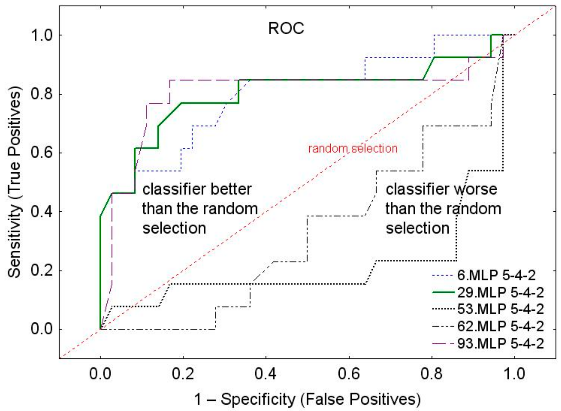 Energies 13 00538 g008 Energies 13 00538 g008