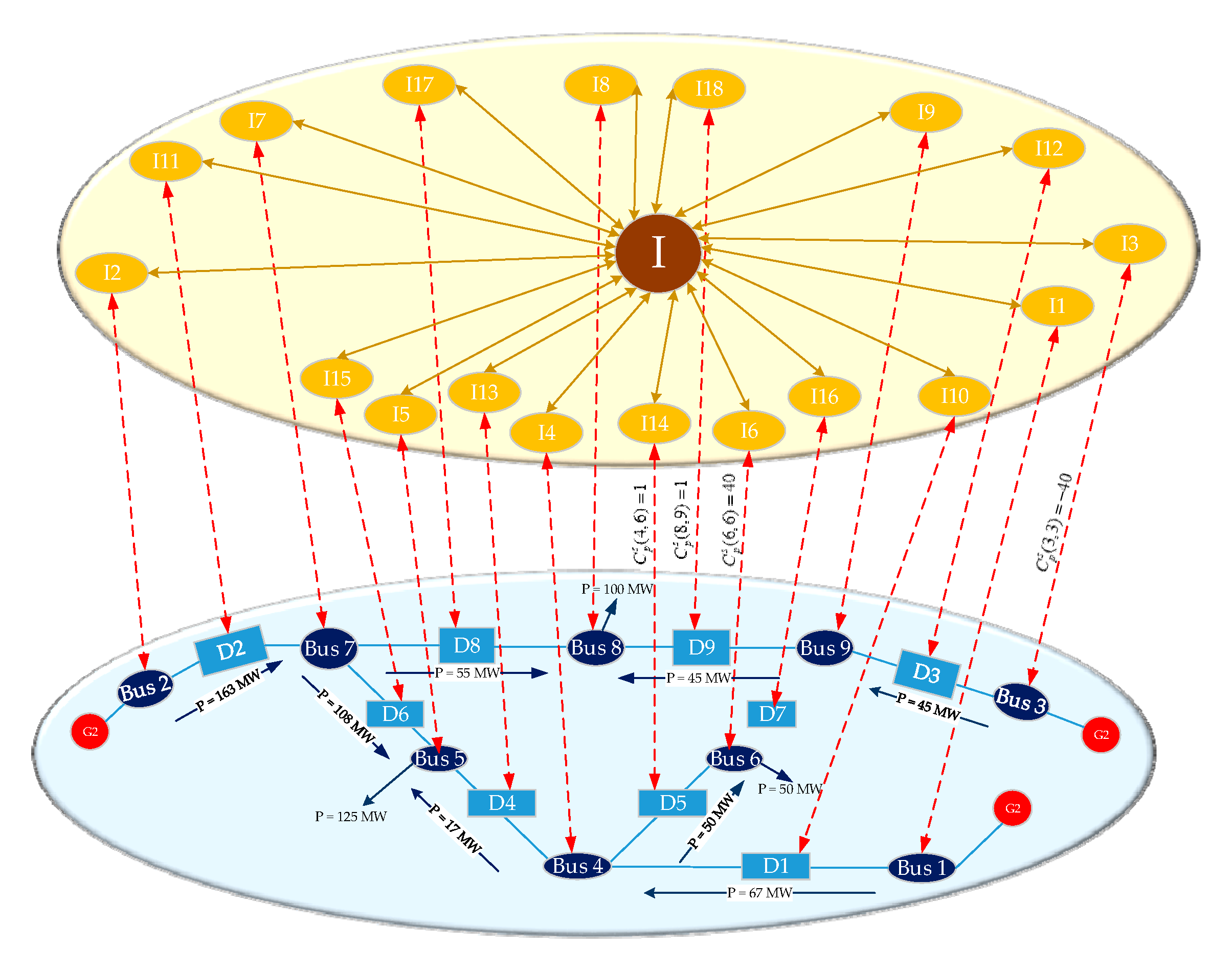 Energies 13 00539 g004 Energies 13 00539 g004