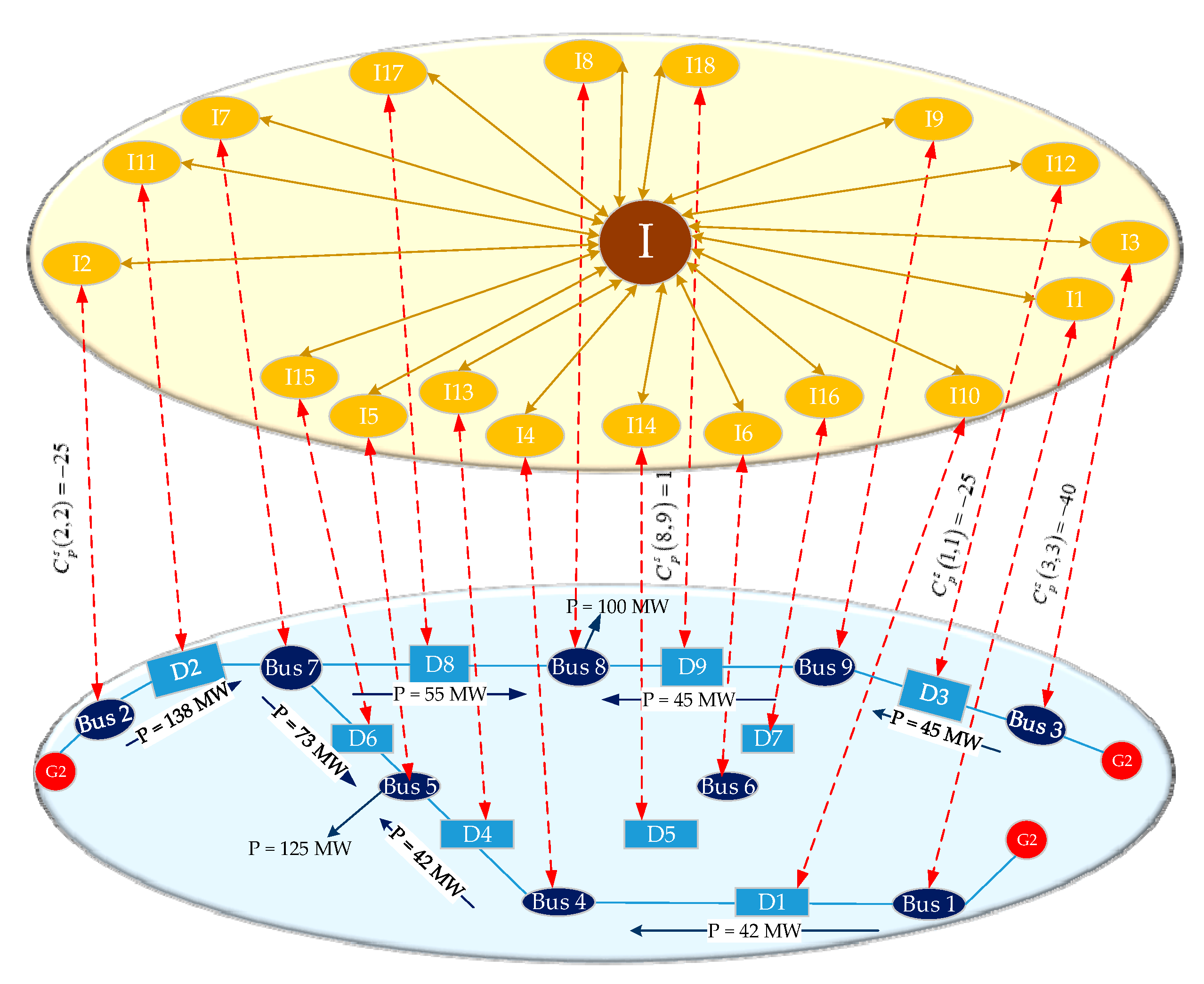 Energies 13 00539 g006 Energies 13 00539 g006