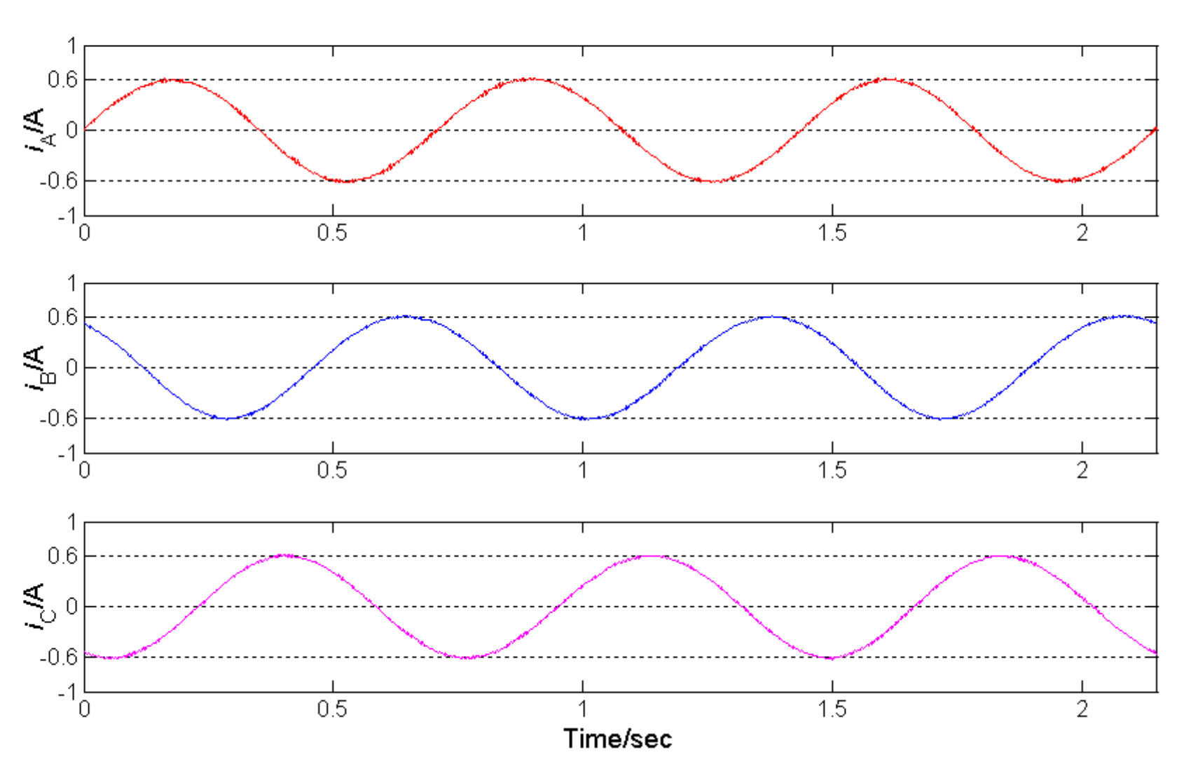 Energies 13 00546 g008