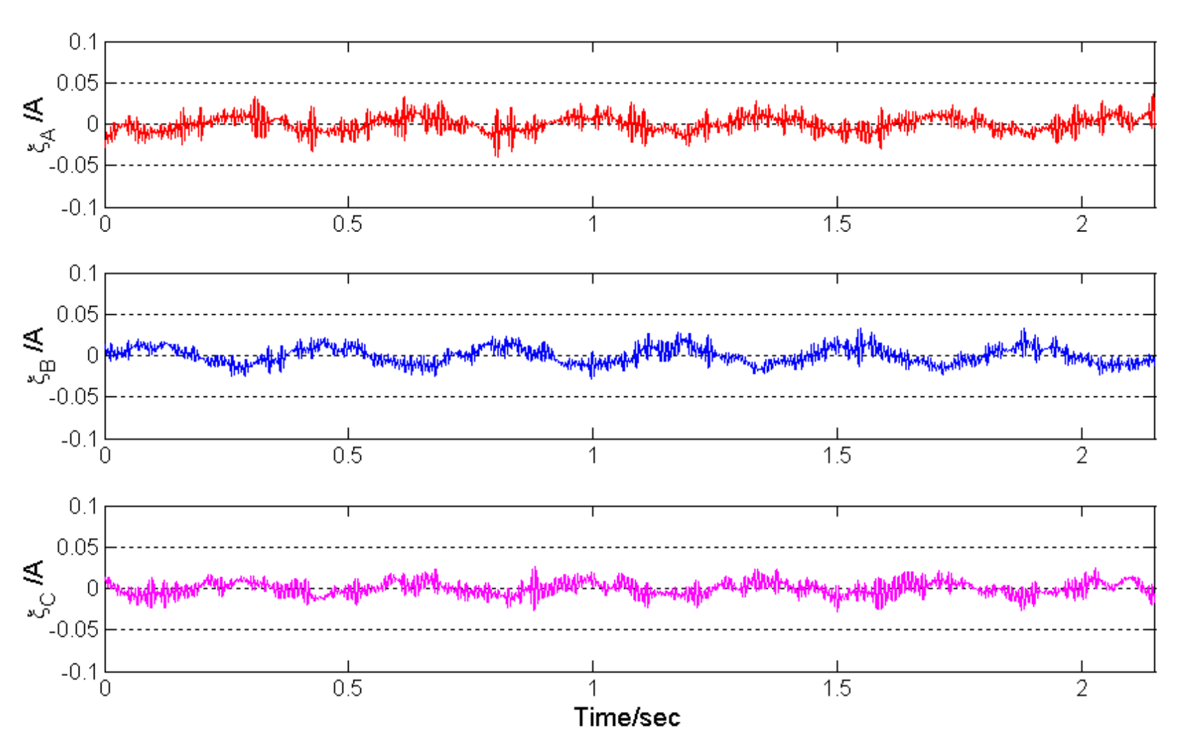 Energies 13 00546 g010
