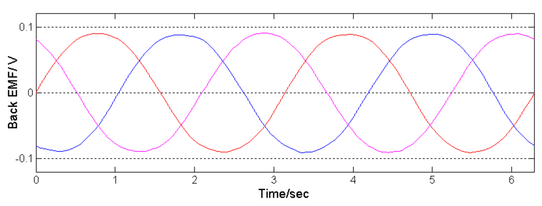 Energies 13 00546 g012