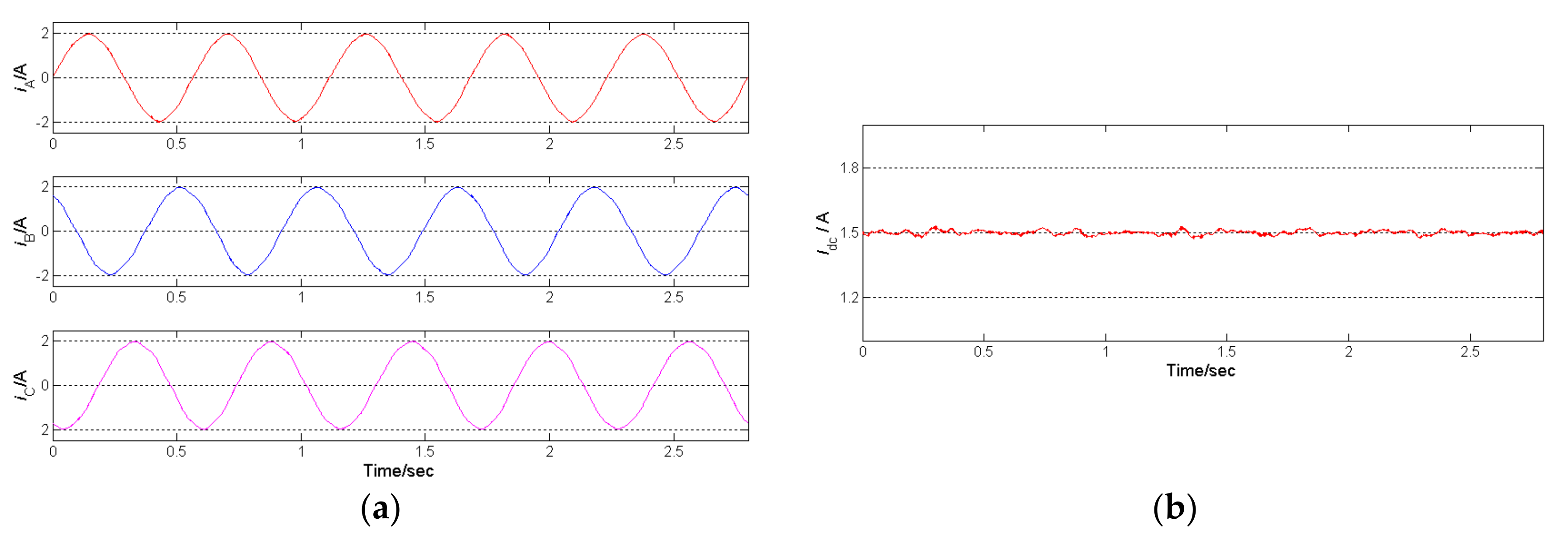 Energies 13 00546 g016