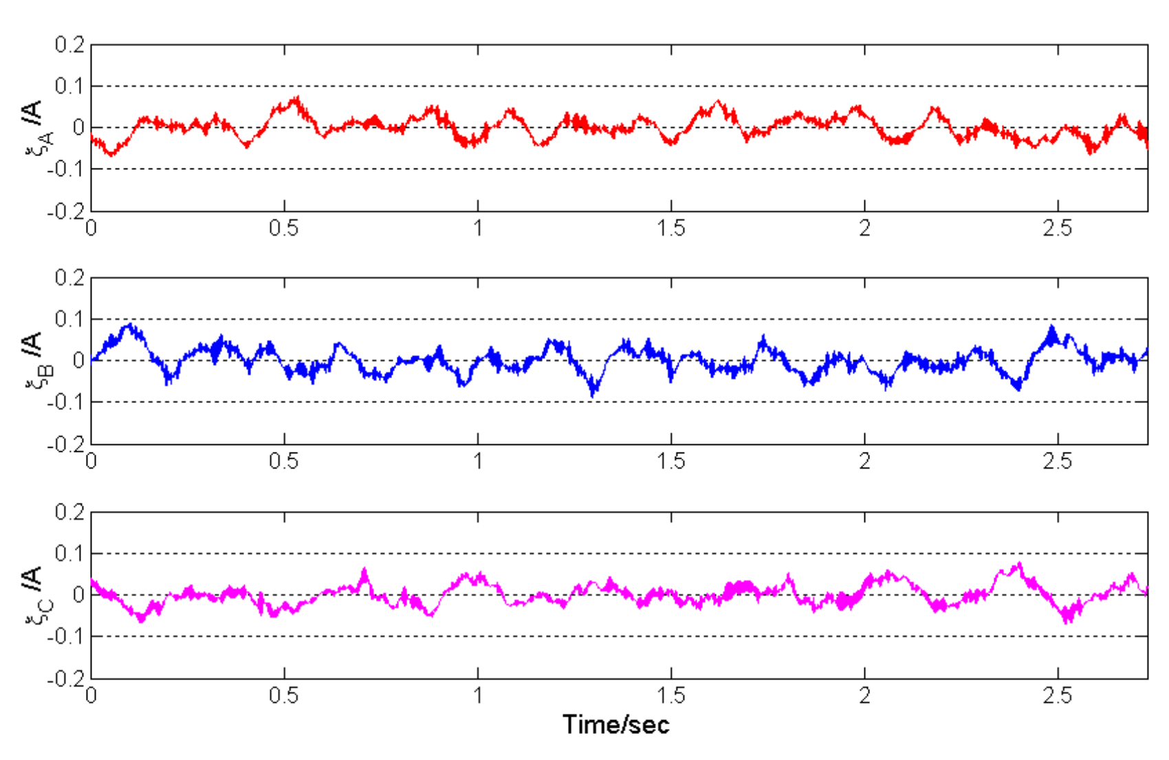 Energies 13 00546 g017