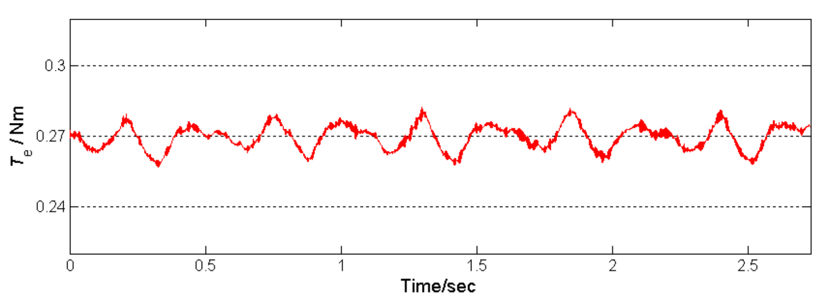 Energies 13 00546 g019