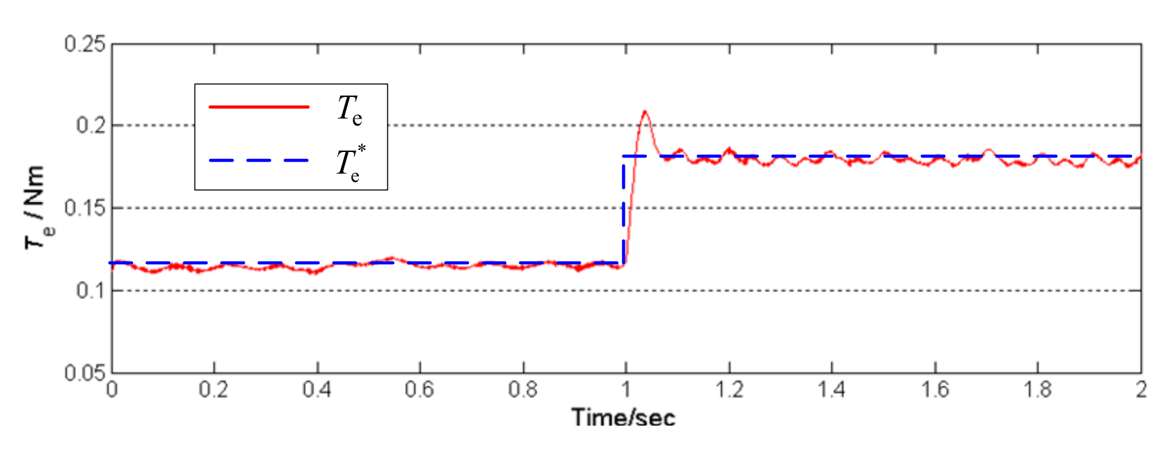 Energies 13 00546 g024
