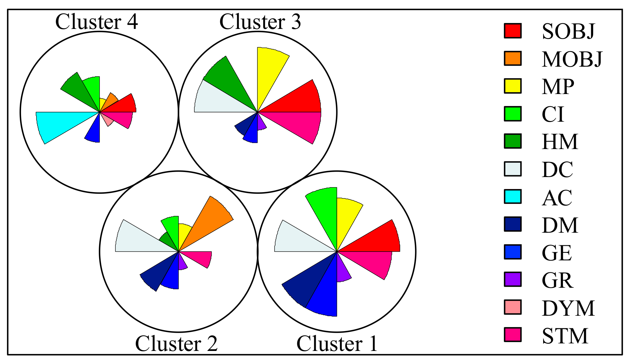 Energies 13 00547 g009 Energies 13 00547 g009