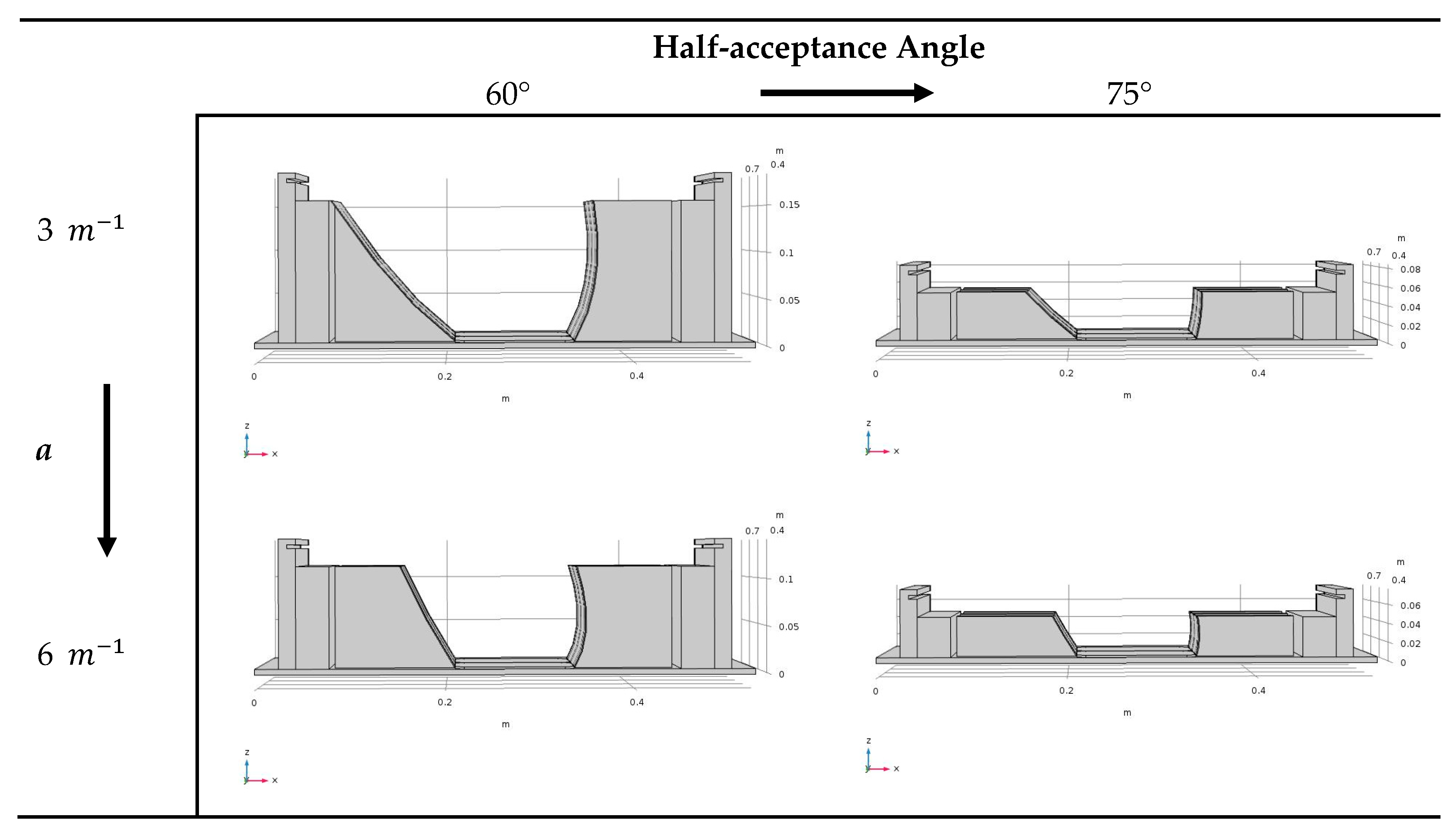 Energies 13 00548 g011