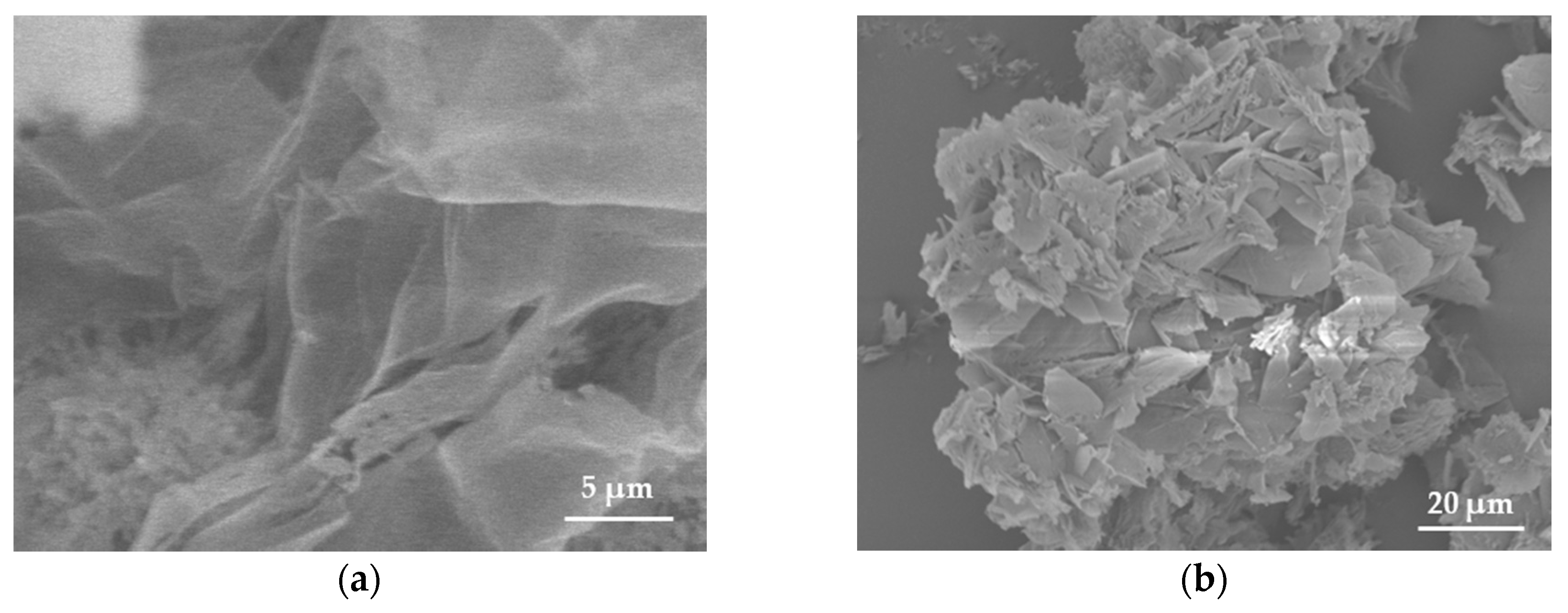 Energies 13 00549 g001a Energies 13 00549 g001a