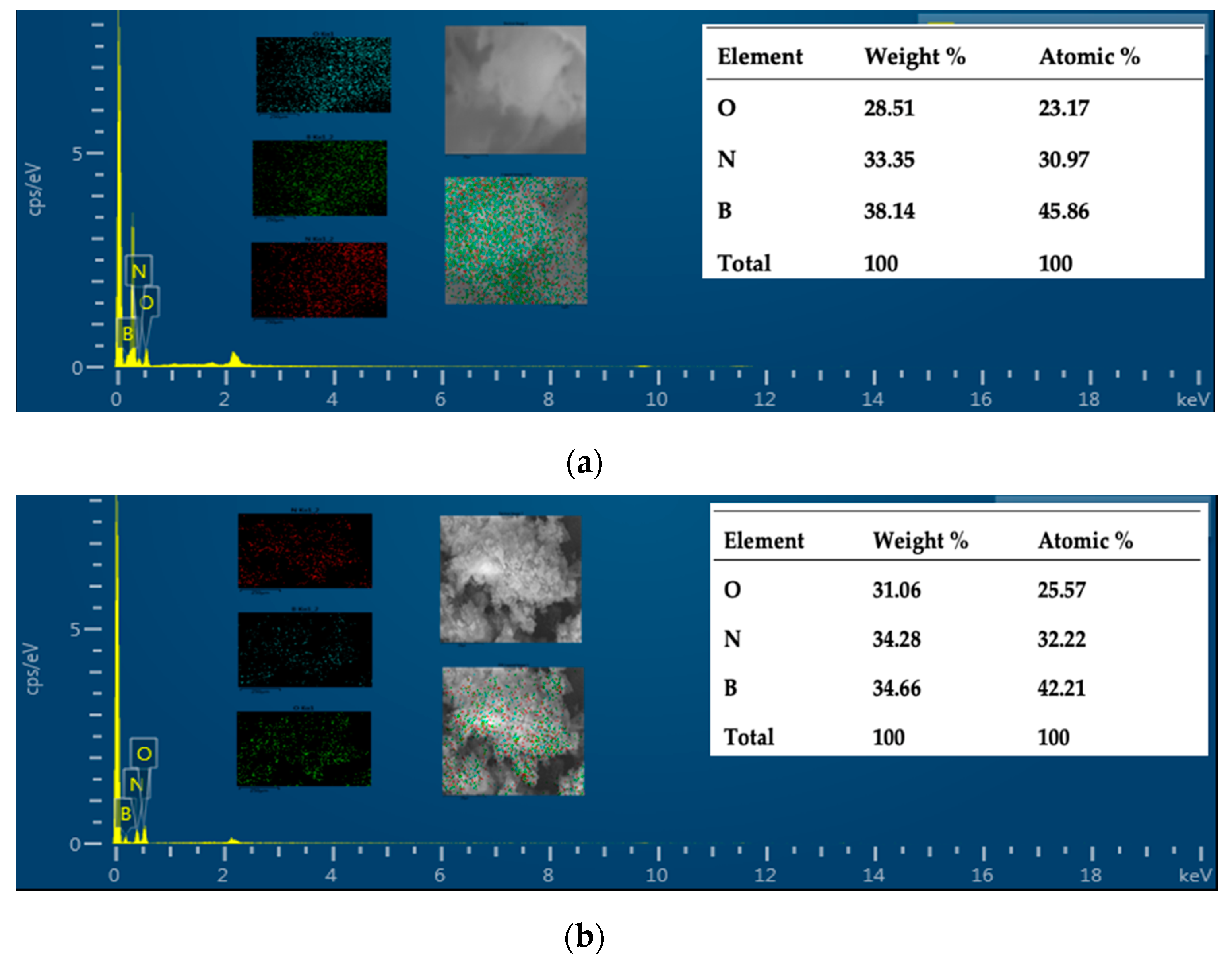 Energies 13 00549 g002 Energies 13 00549 g002