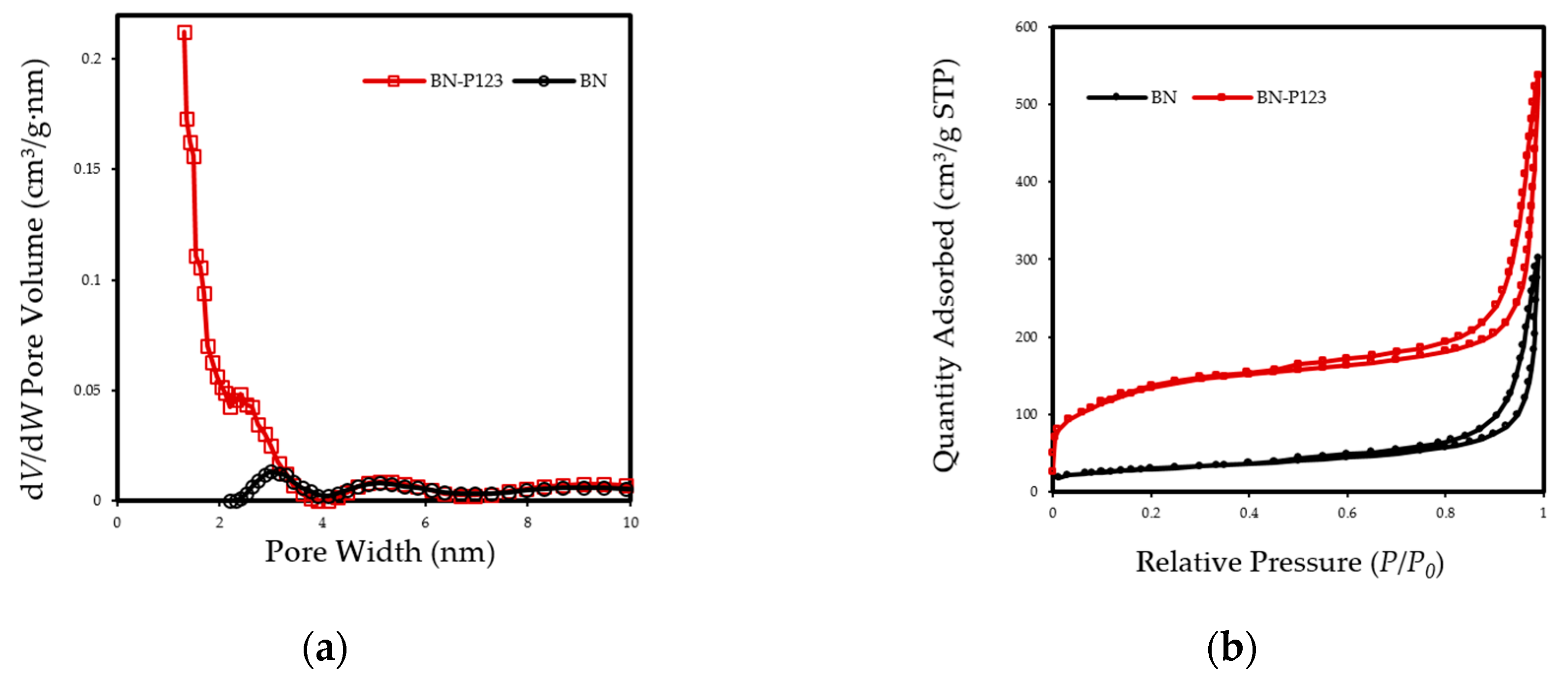 Energies 13 00549 g004 Energies 13 00549 g004