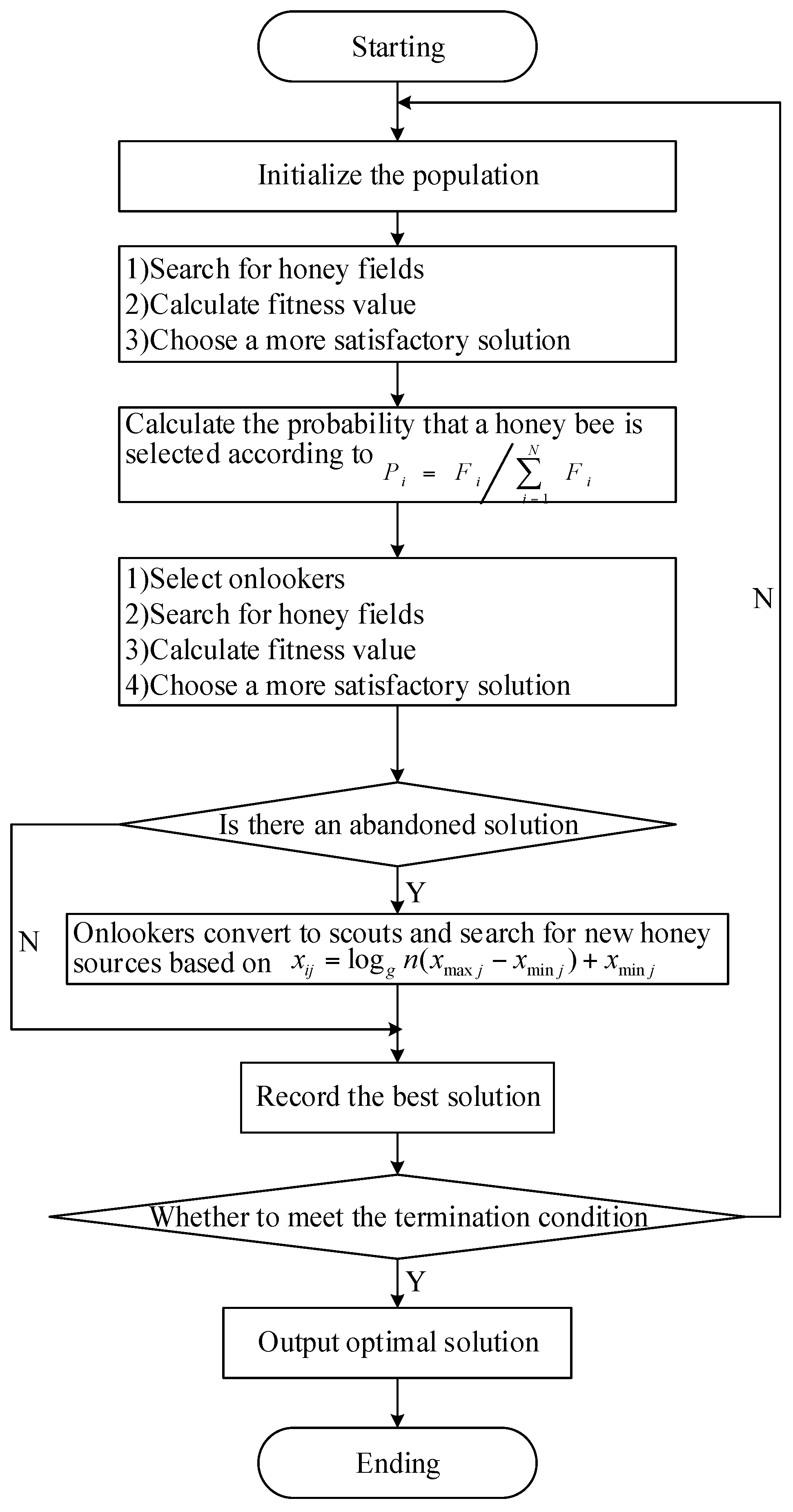 Energies 13 00550 g006